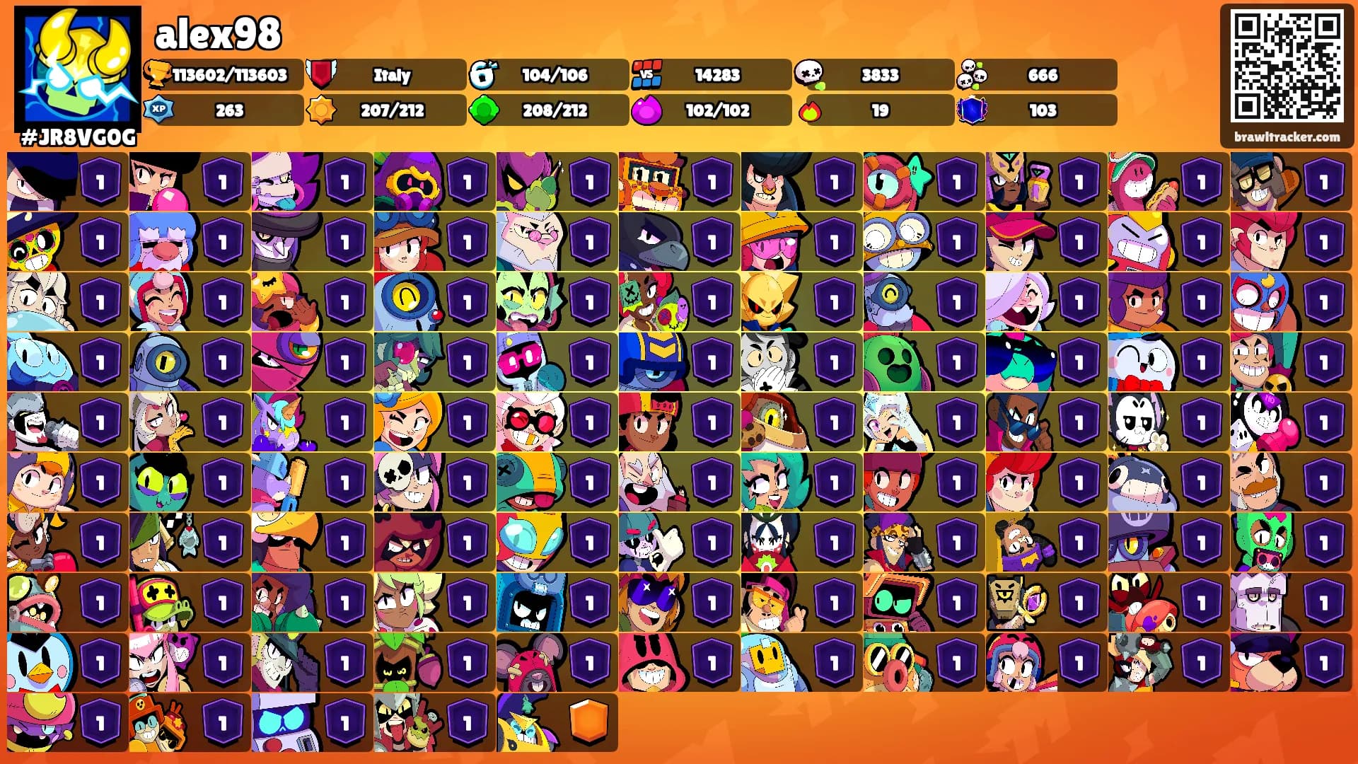 alex98's Ranks