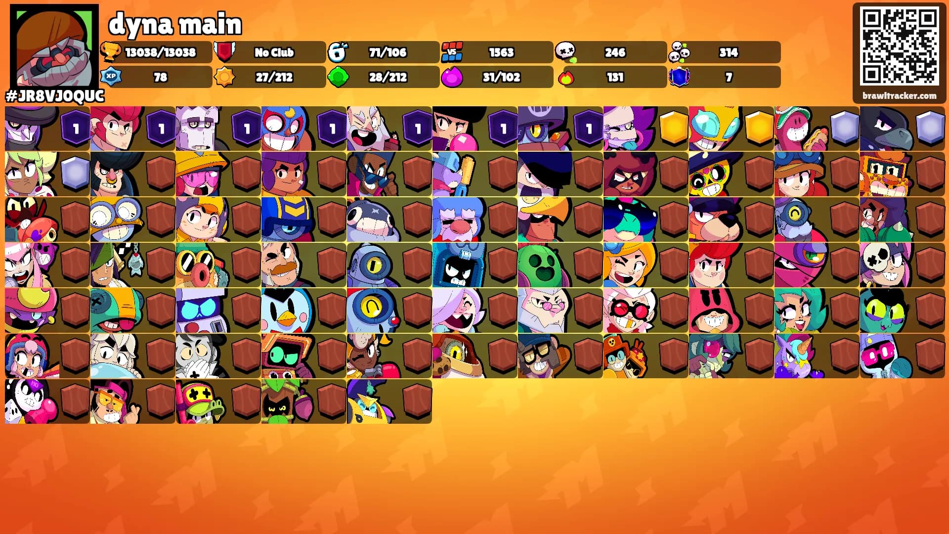 dyna main's Ranks
