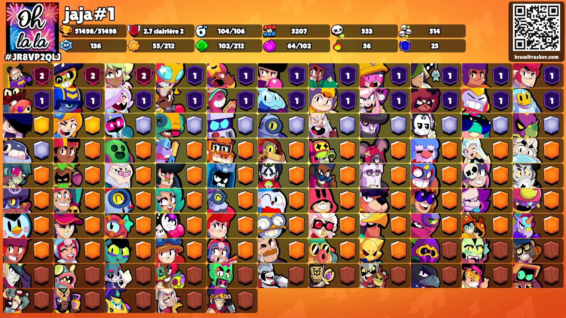 jaja#1's Ranks