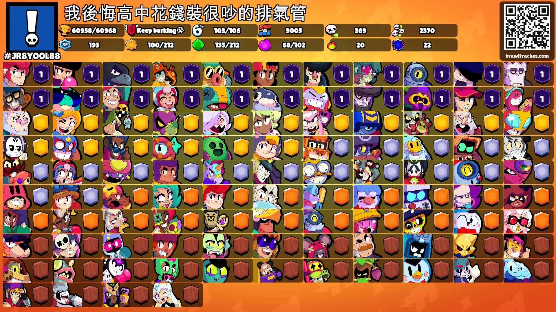 我後悔高中花錢裝很吵的排氣管's Ranks