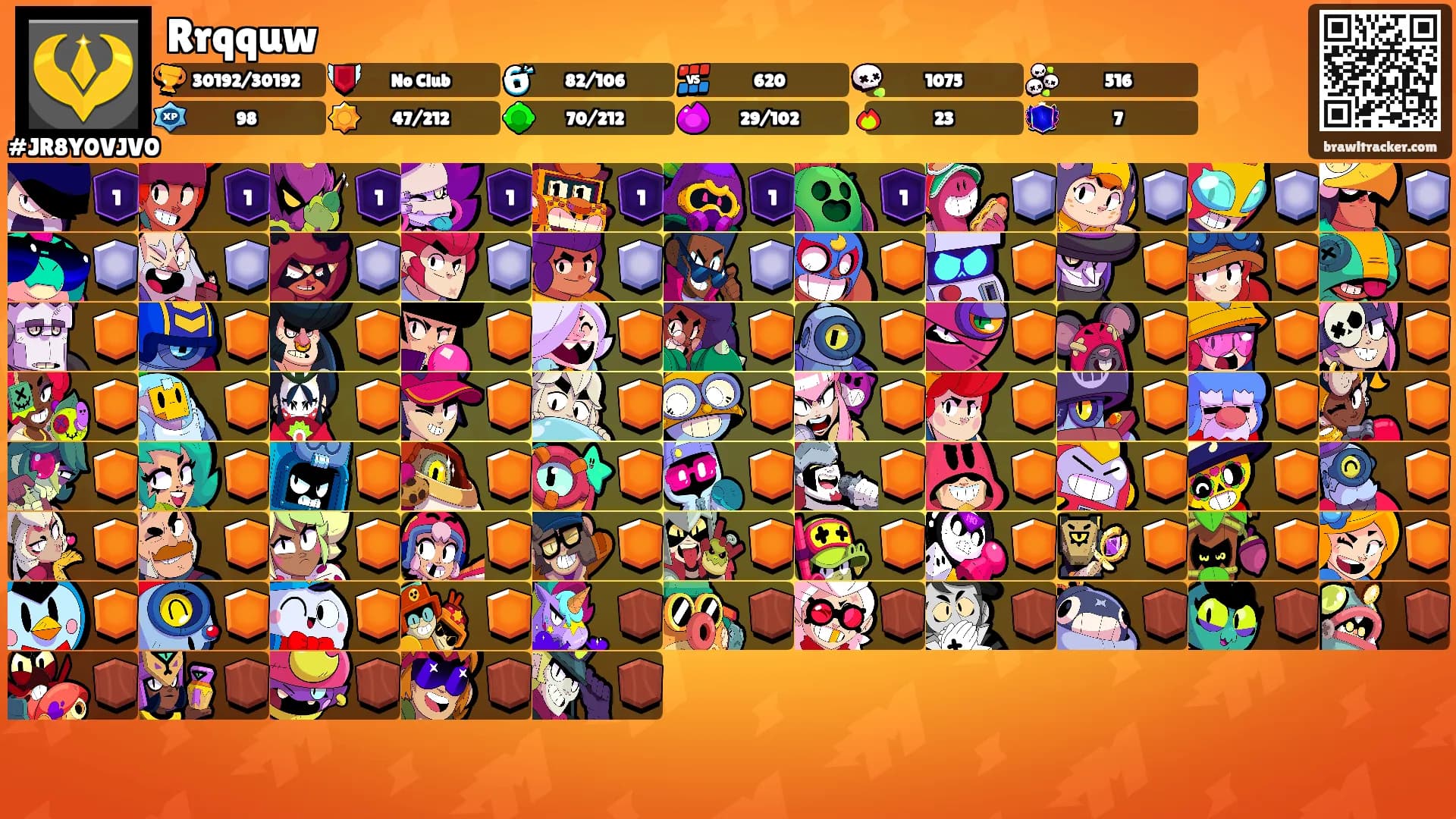 Rrqquw's Ranks