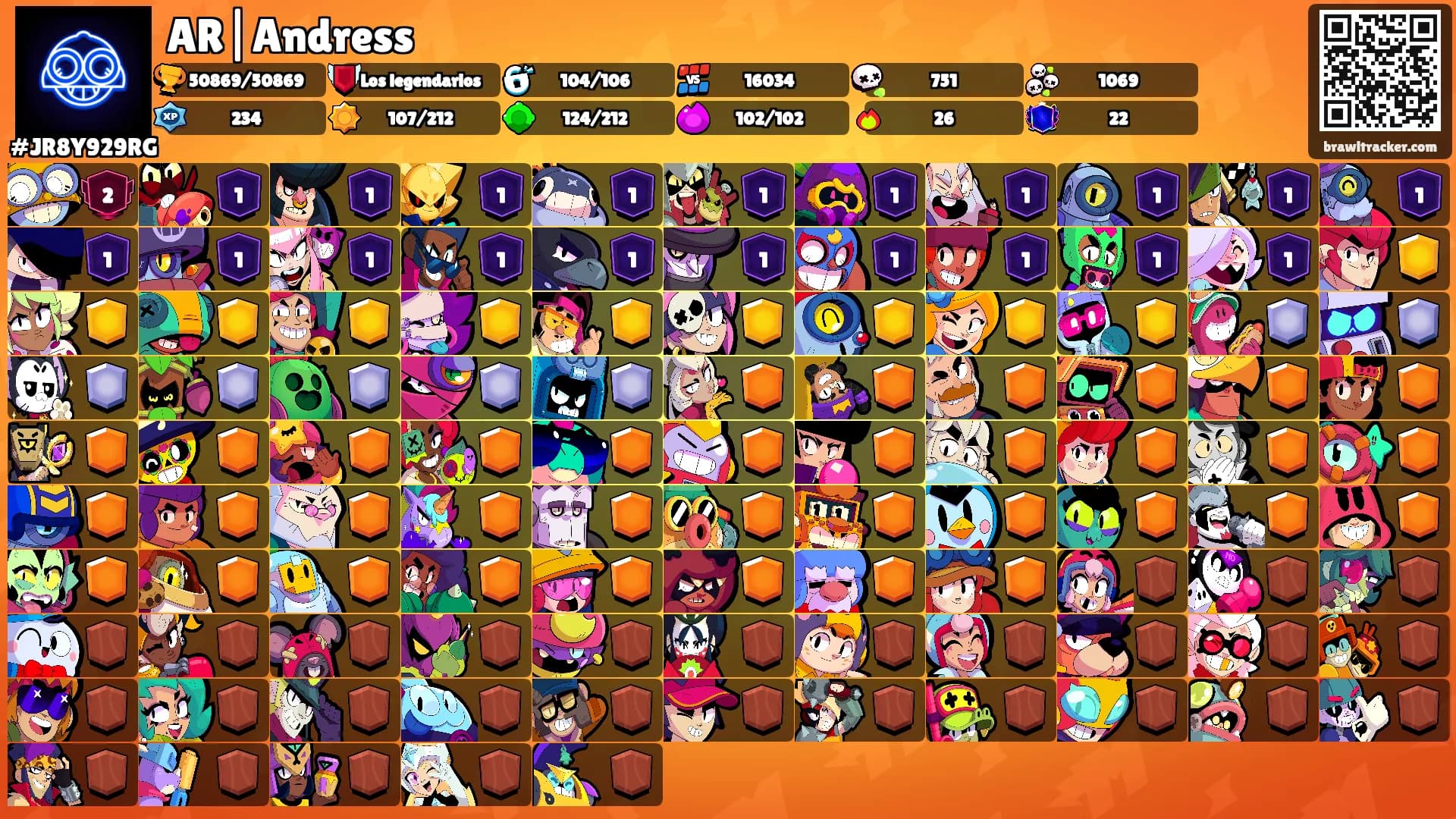 AR|Andress's Ranks
