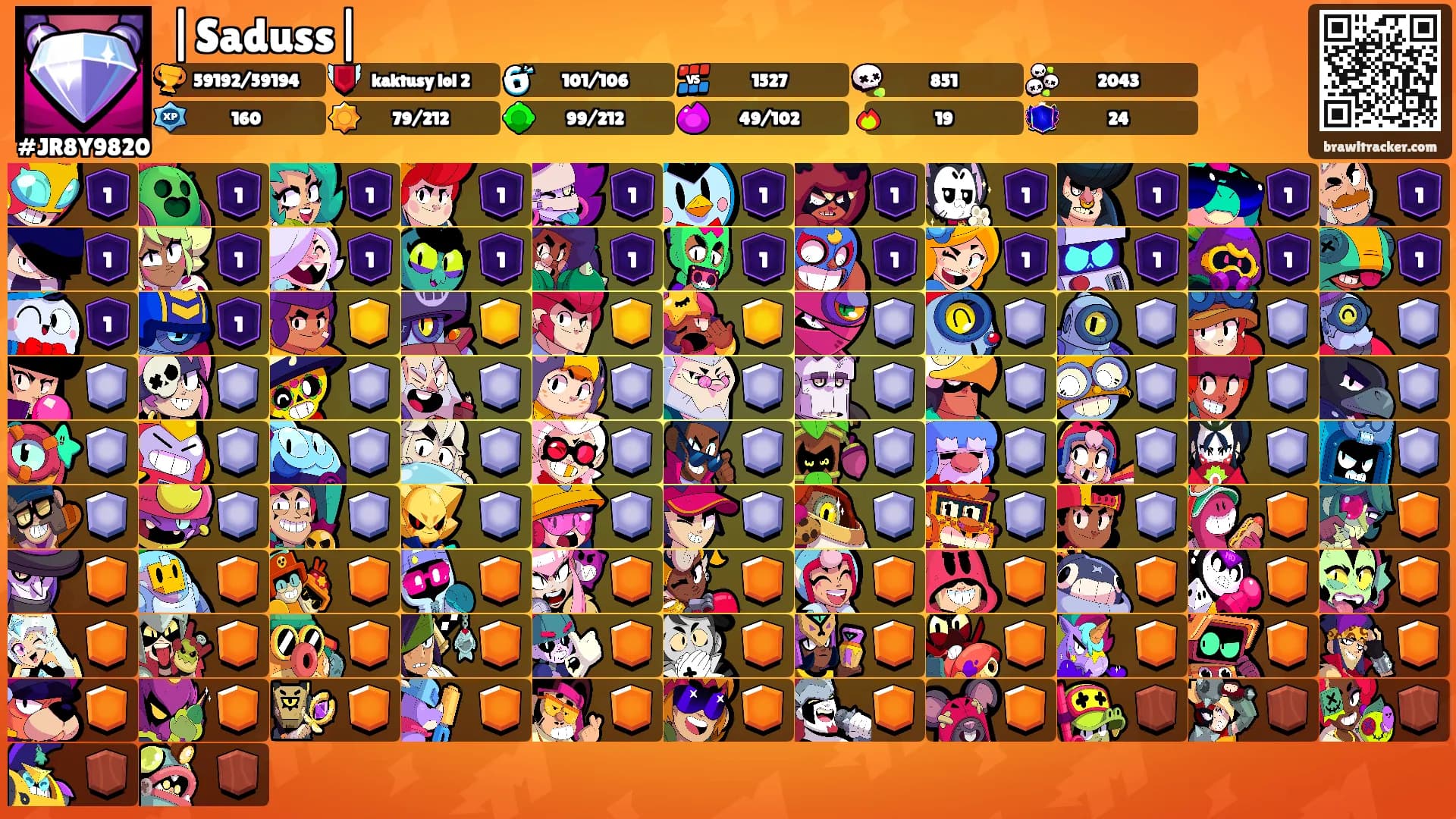 |Saduss|'s Ranks