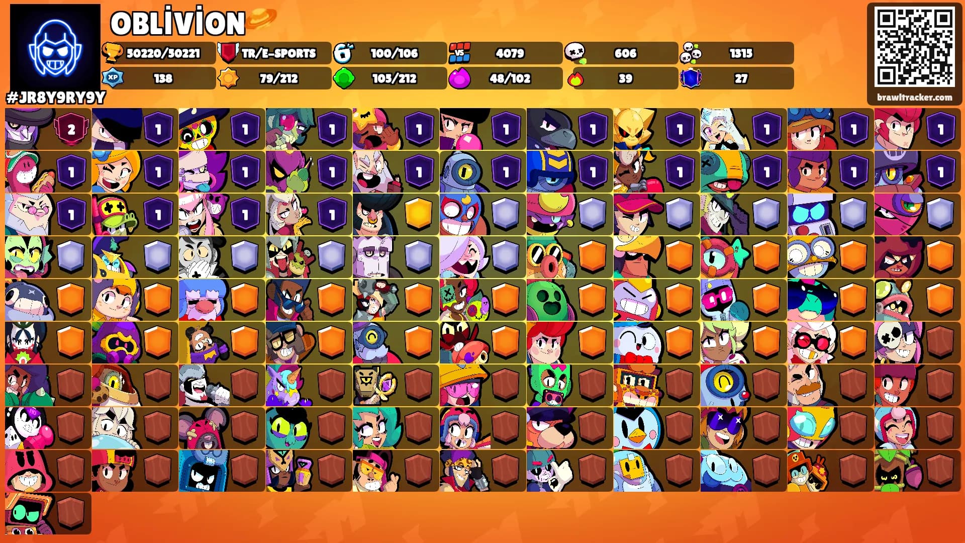 OBLİVİON🪐's Ranks