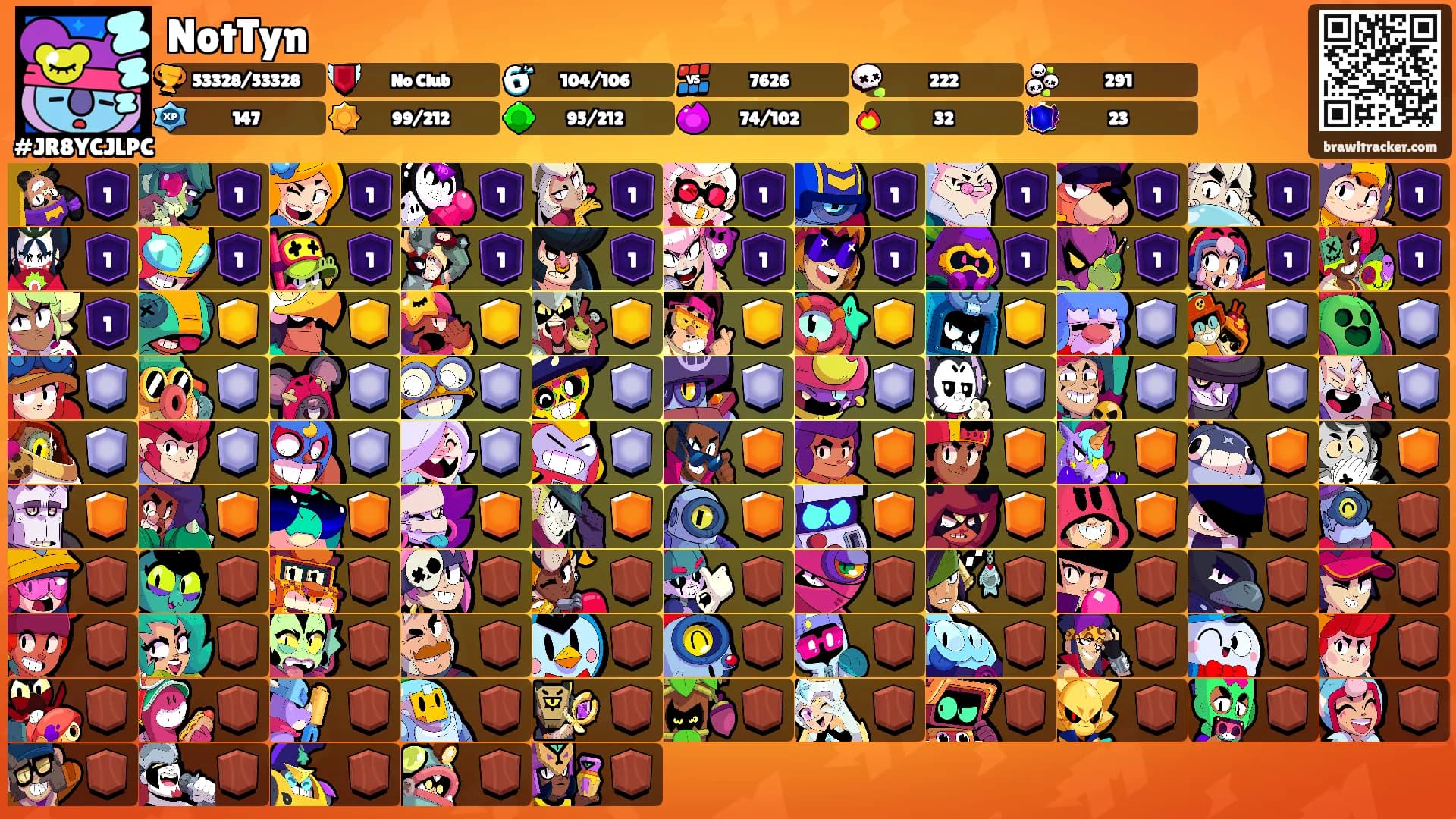 NotTyn's Ranks