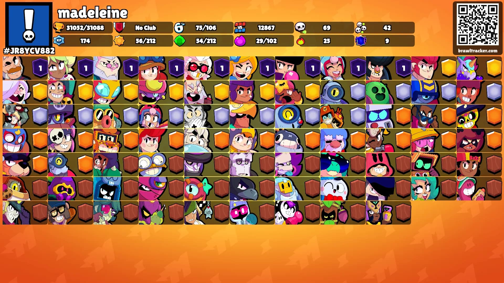 madeleine's Ranks