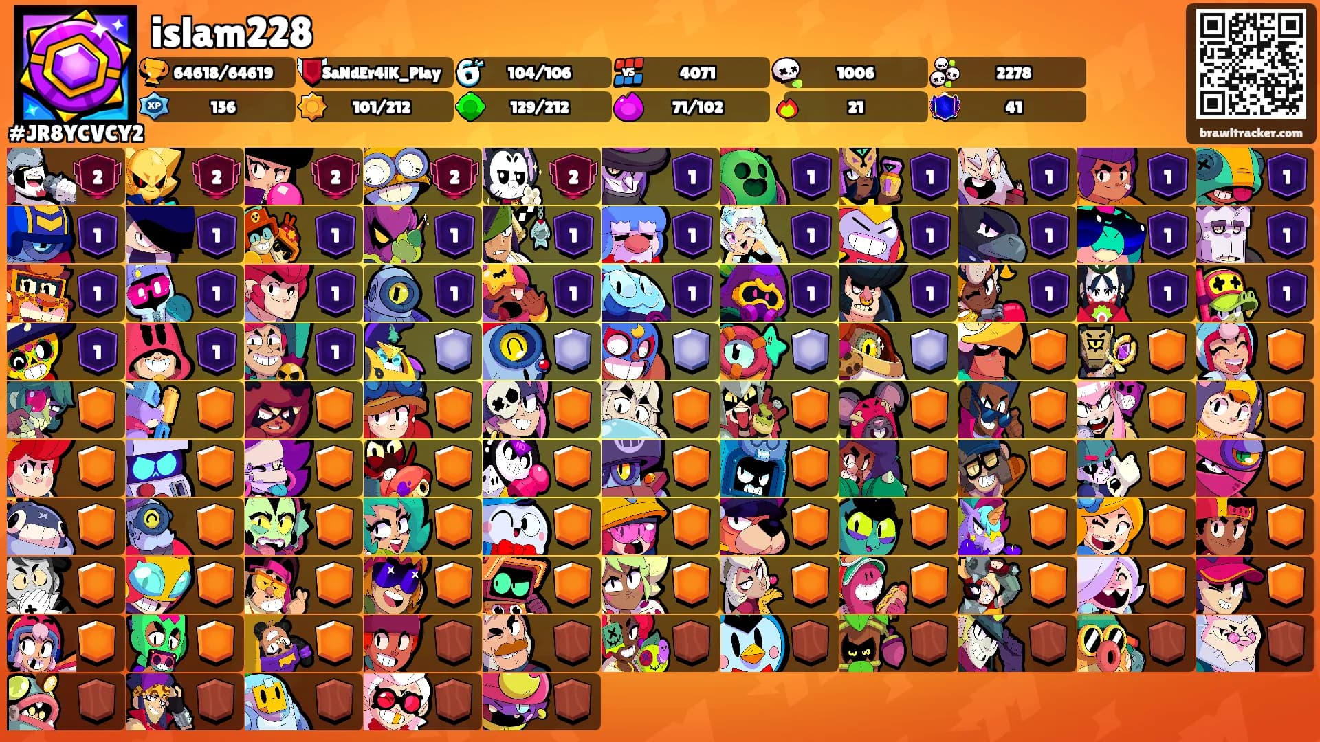 islam228's Ranks