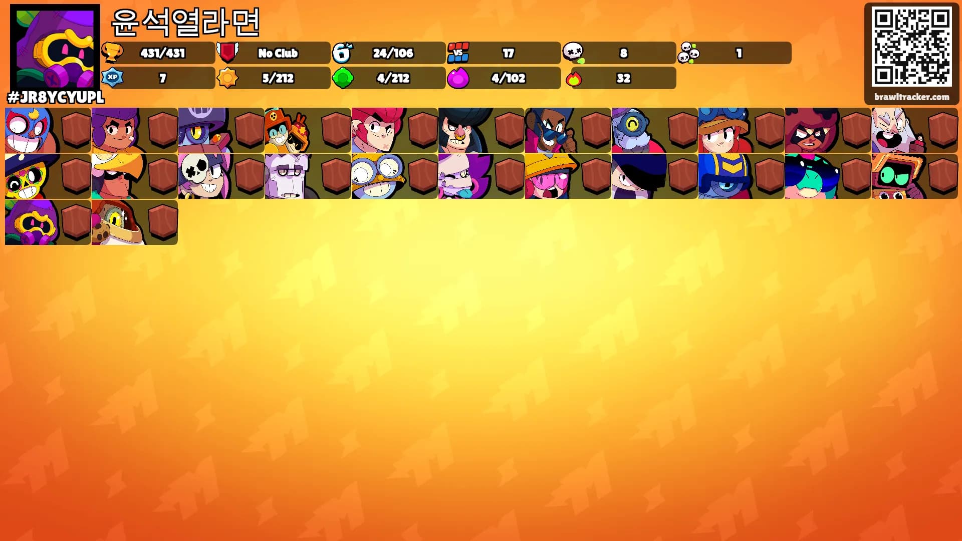 윤석열라면's Ranks