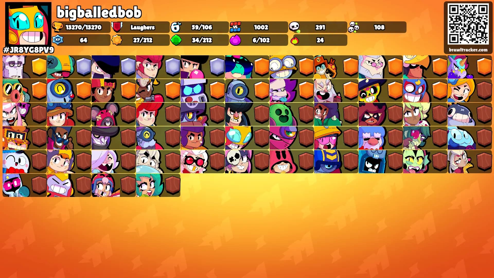 bigballedbob's Ranks