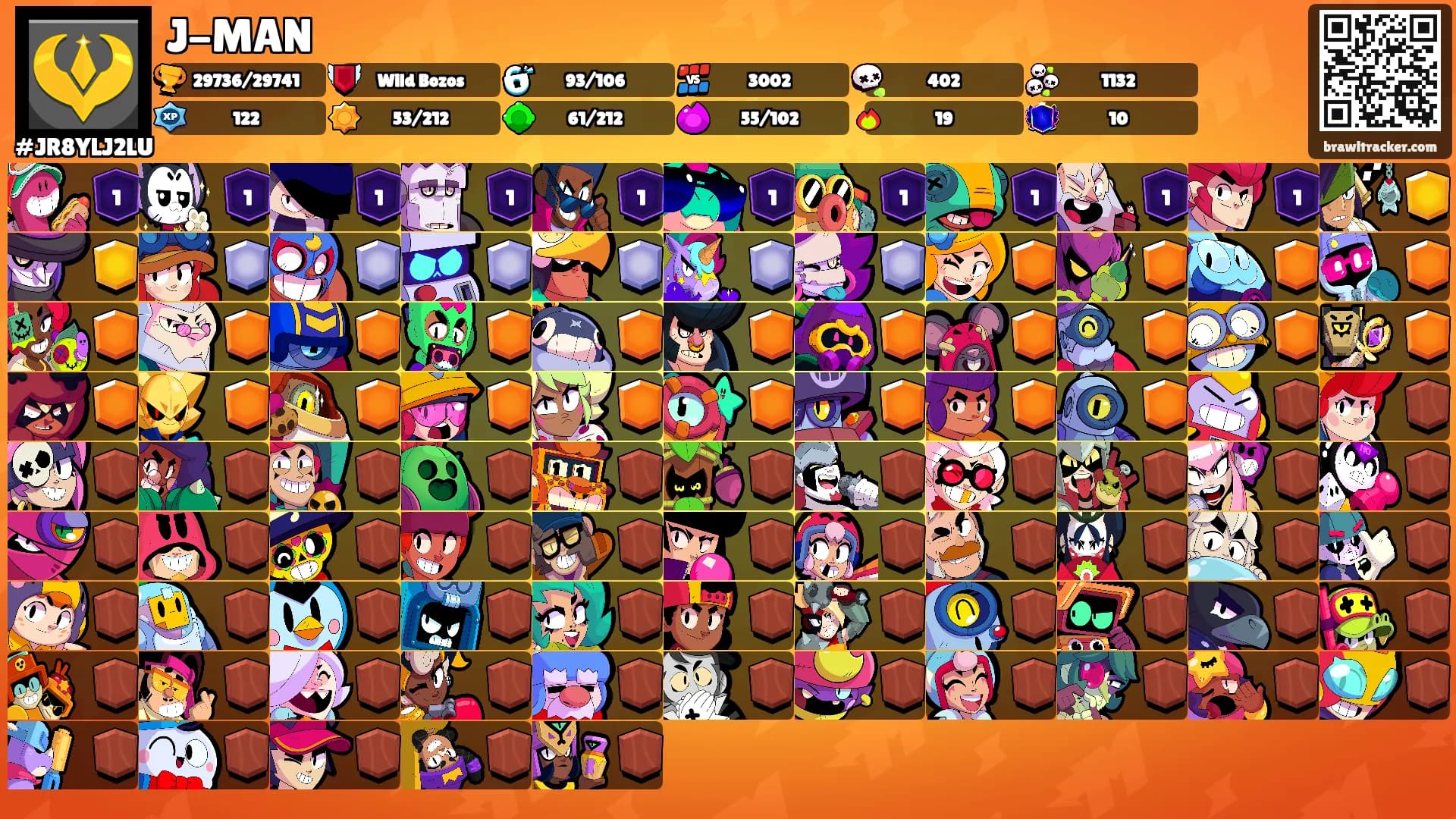J-MAN's Ranks