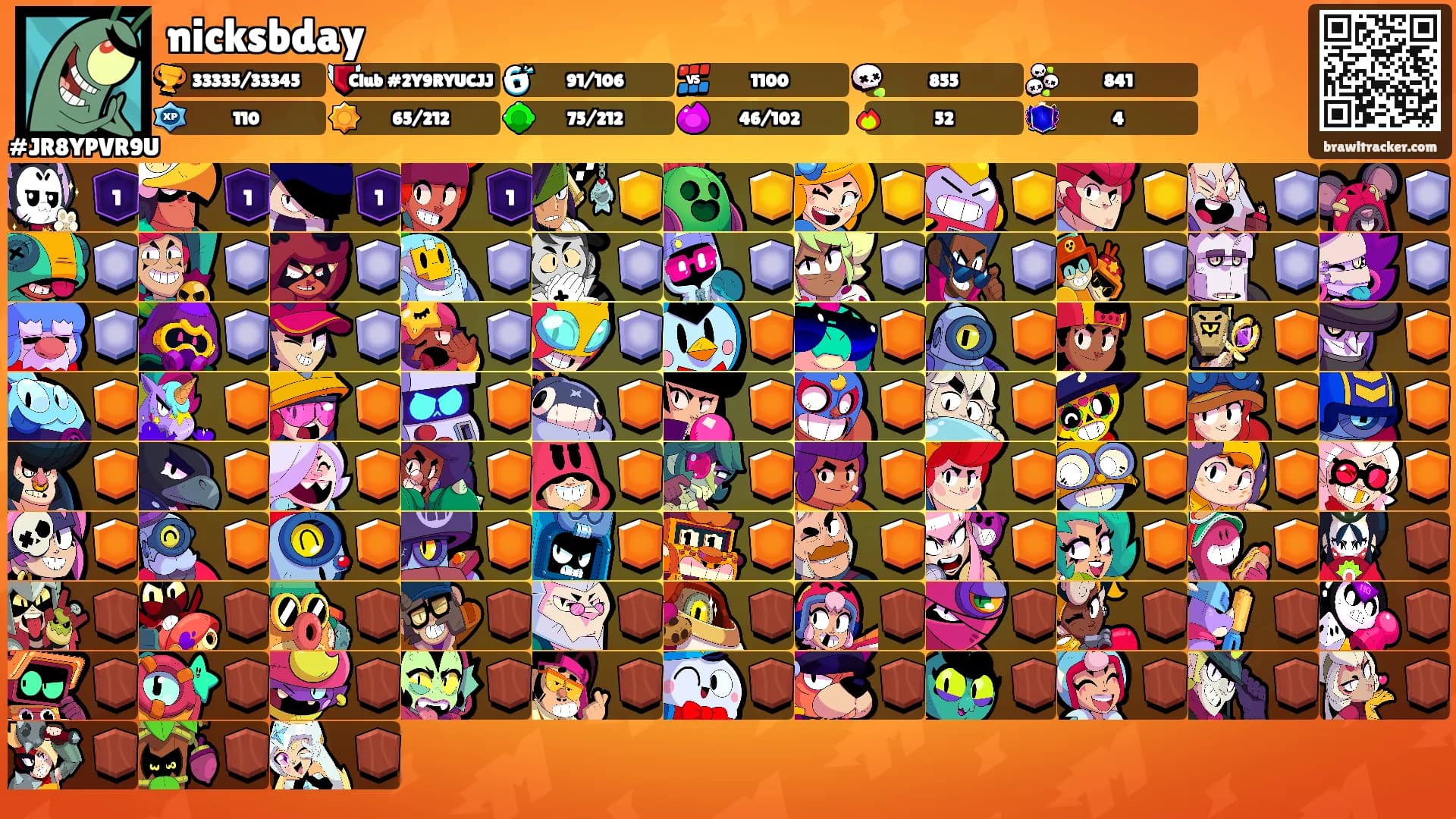 nicksbday's Ranks