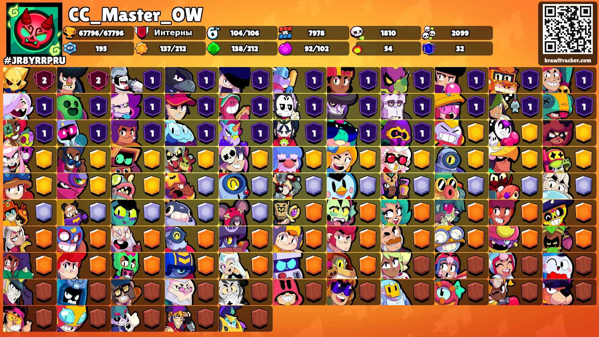 CC_Master_OW's Ranks
