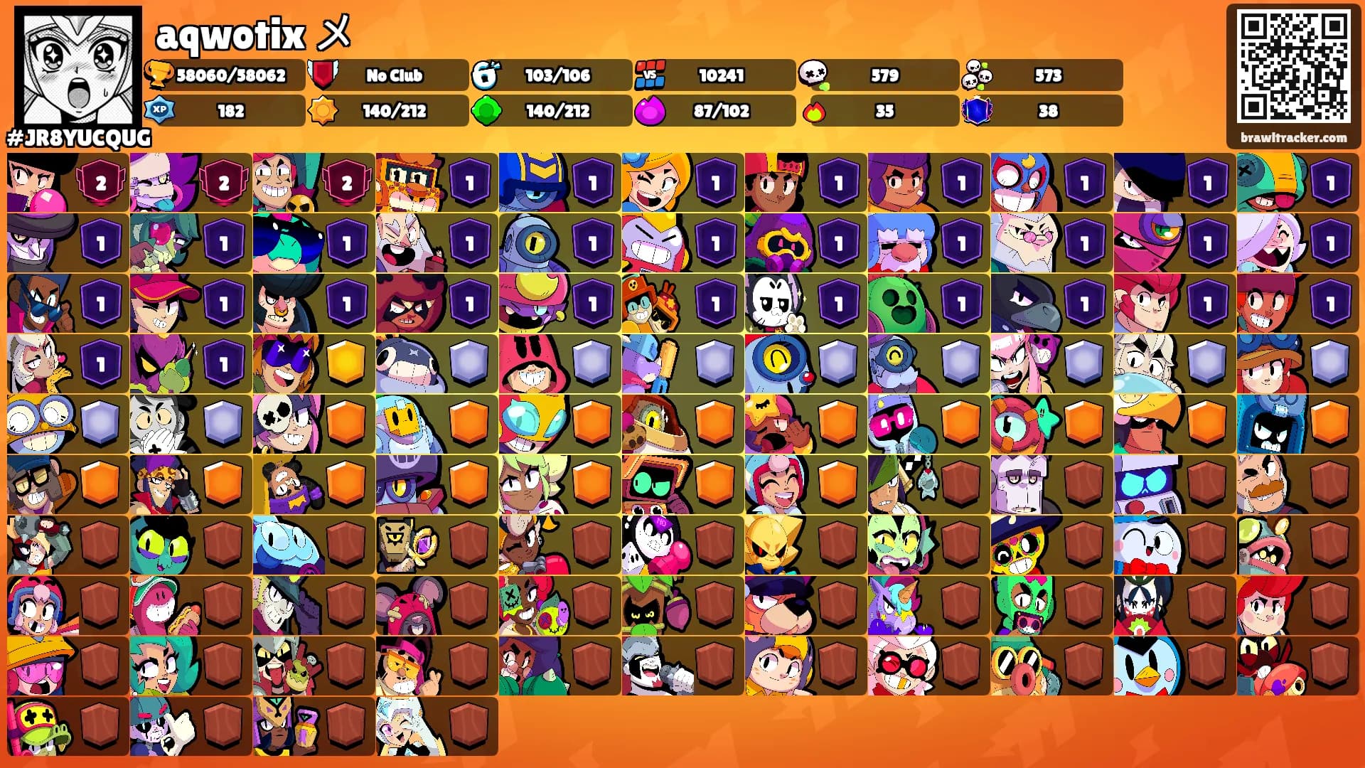 aqwotix メ's Ranks