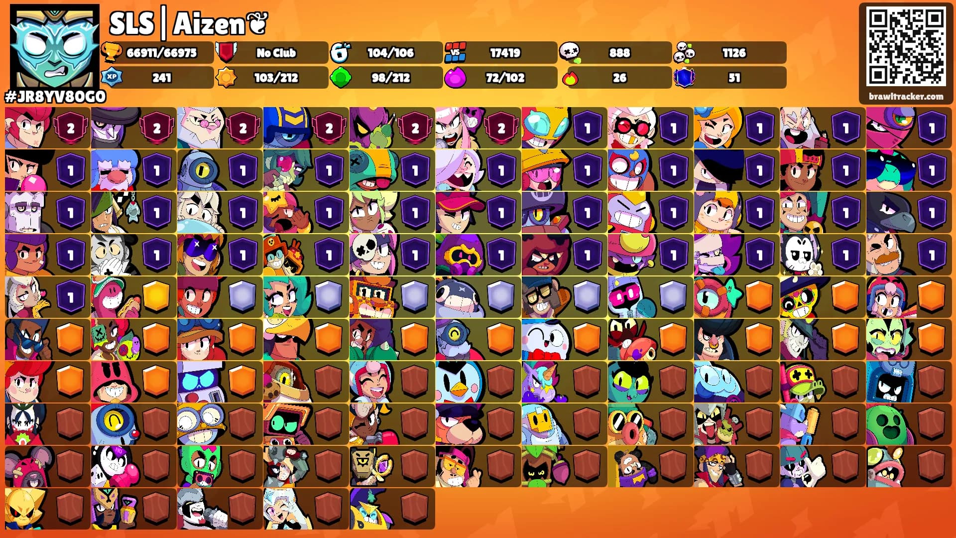 SLS|Aizen❦'s Ranks