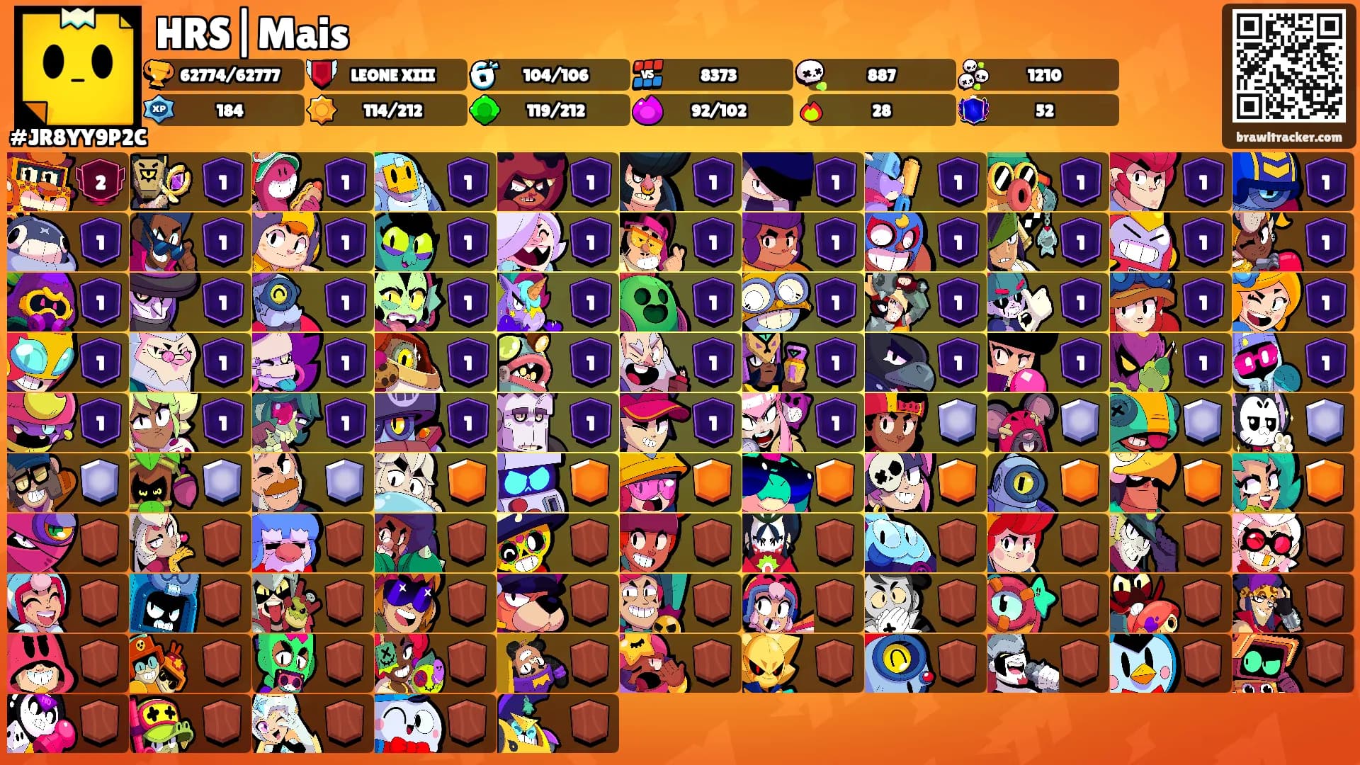 HRS|Mais's Ranks