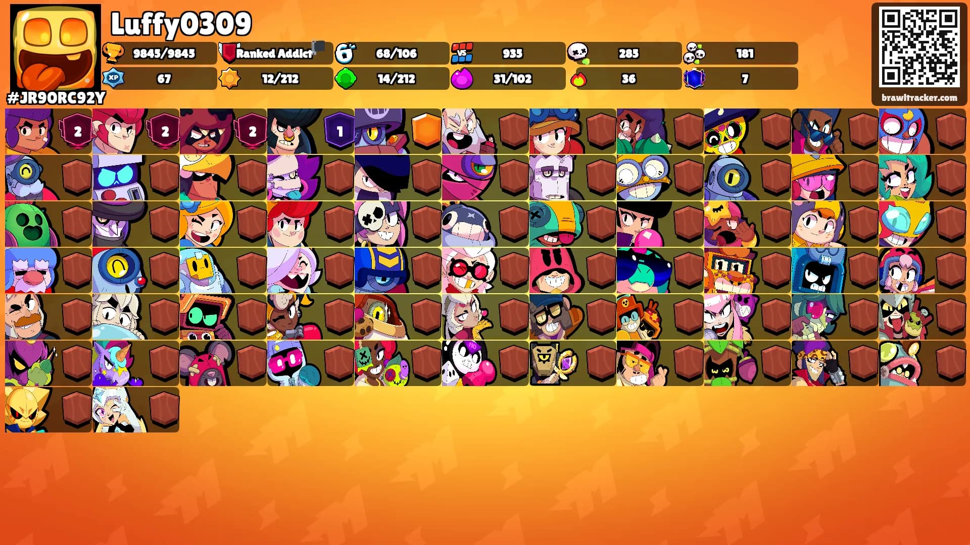 Luffy0309's Ranks