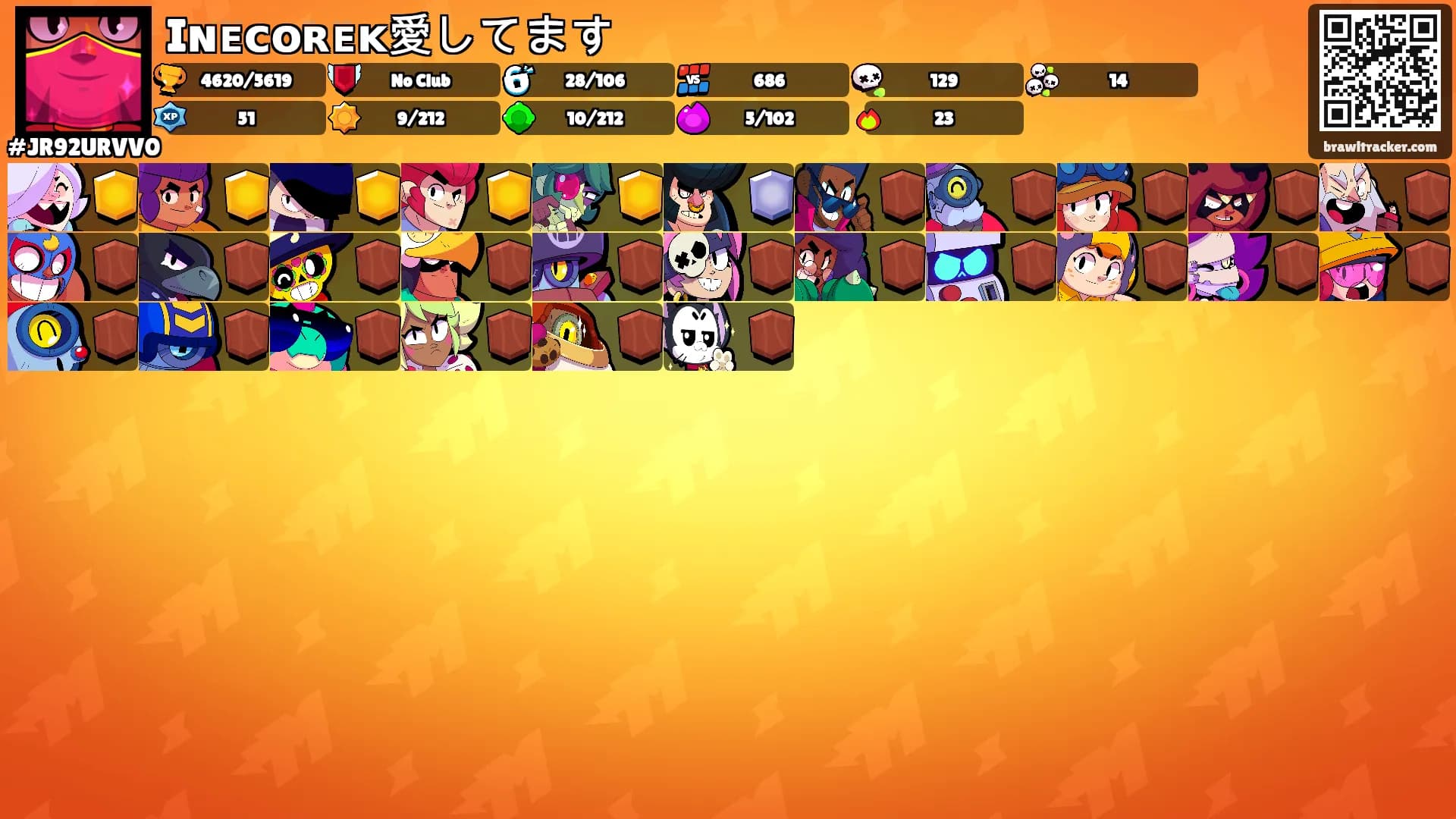 Iɴᴇᴄᴏʀᴇᴋ愛してます's Ranks