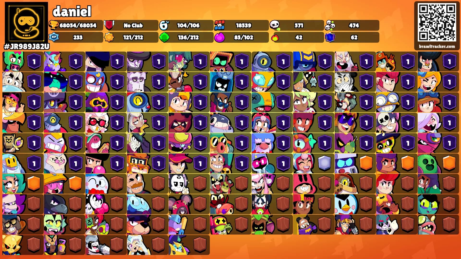 daniel's Ranks