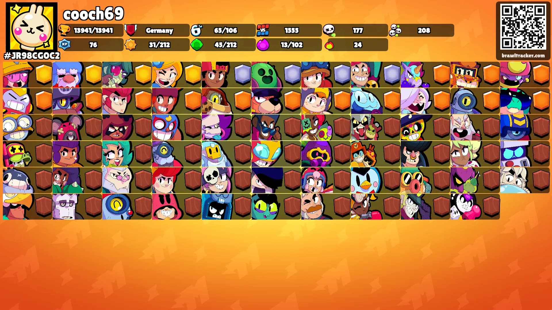 cooch69's Ranks