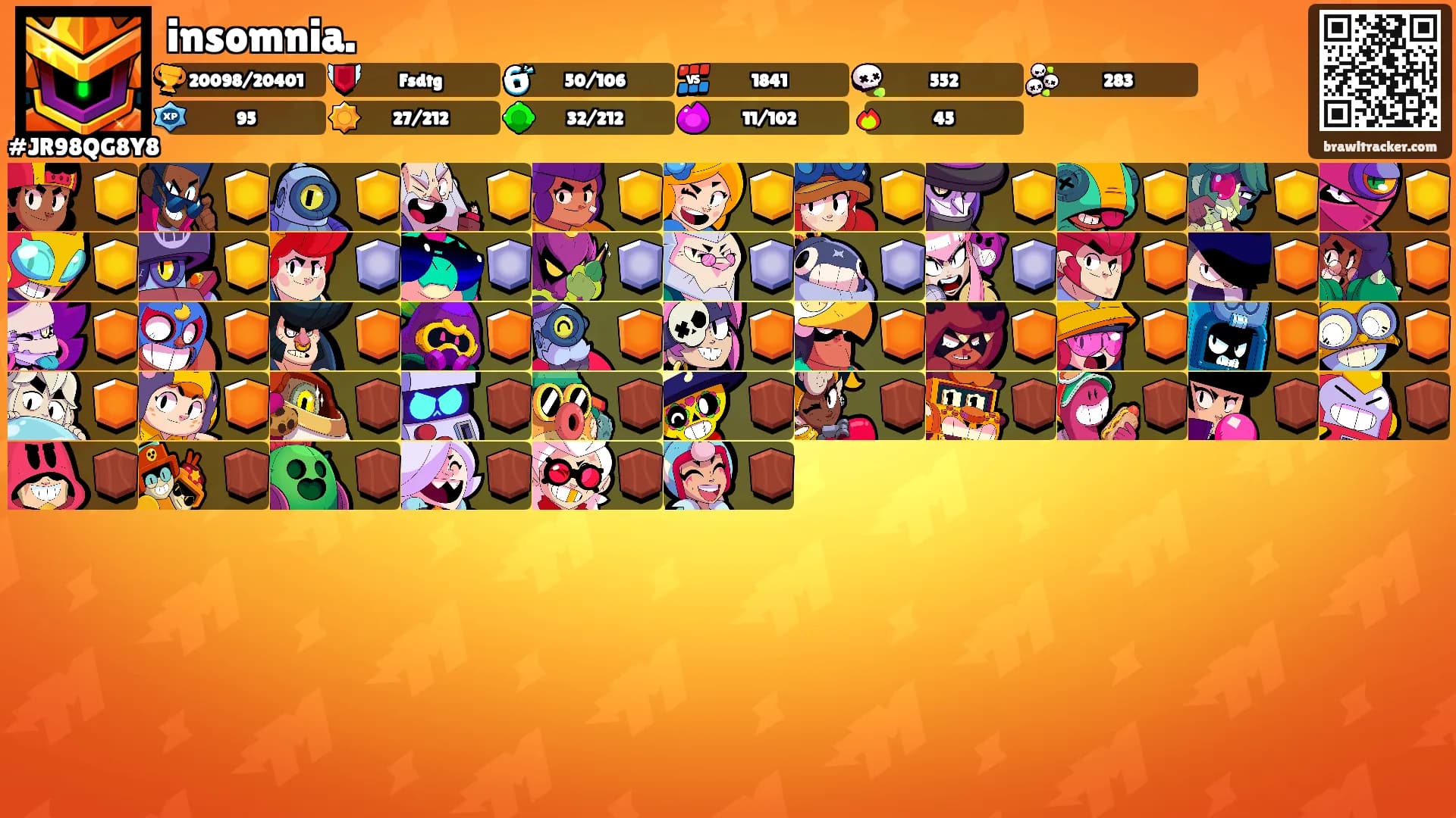 insomnia.'s Ranks