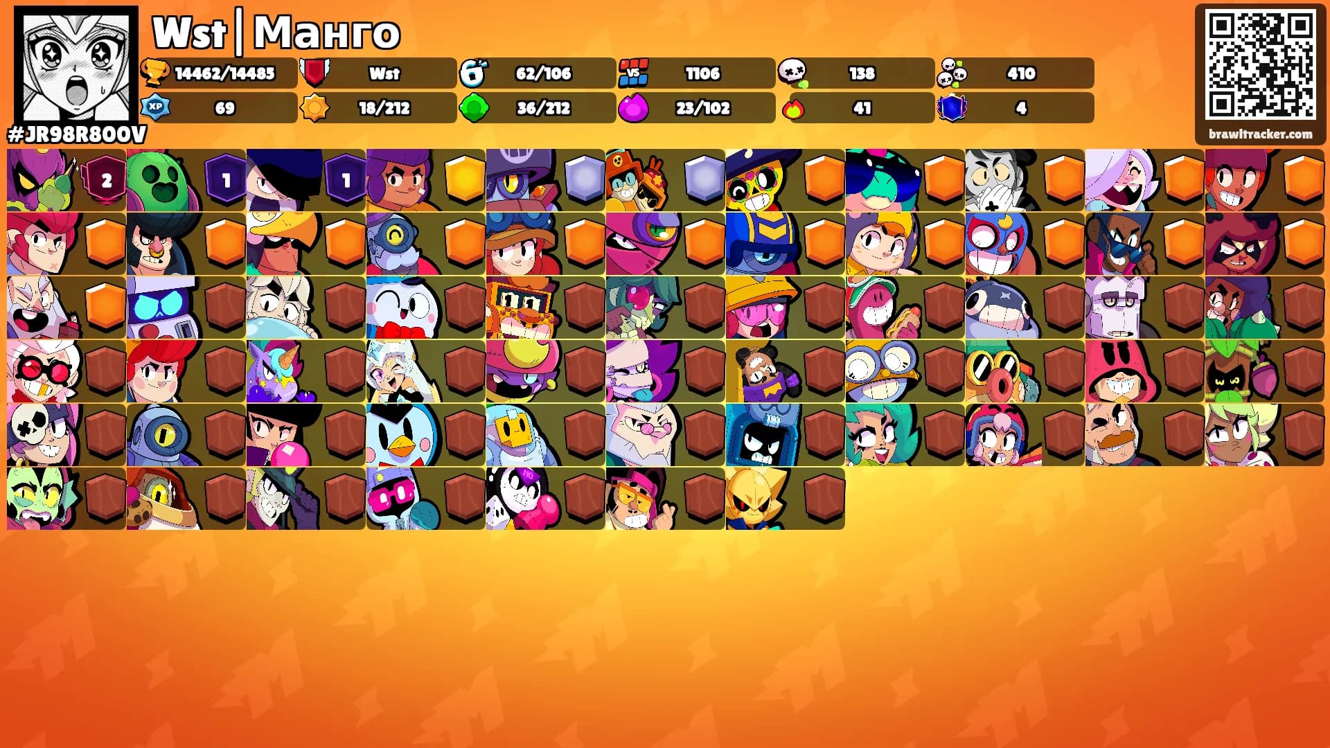 Wst|Манго's Ranks