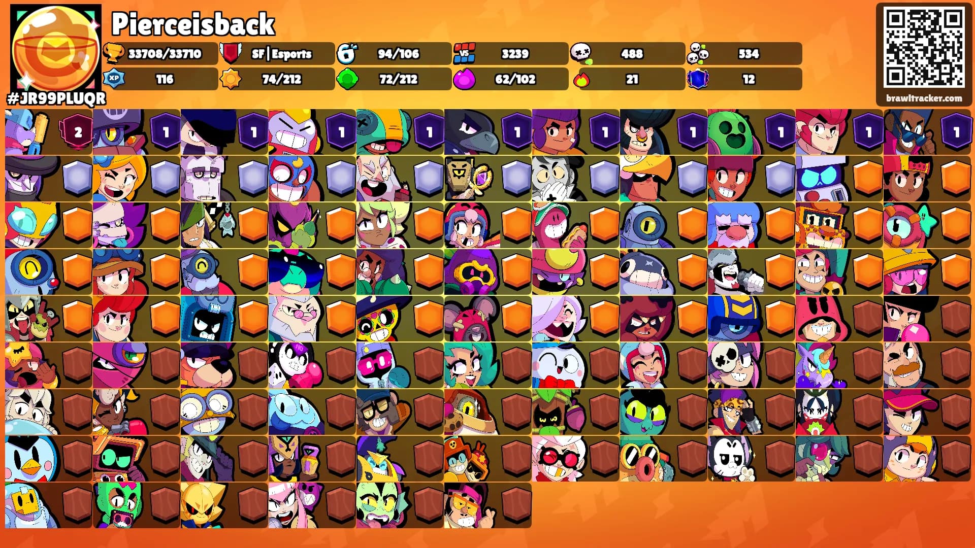 Pierceisback's Ranks