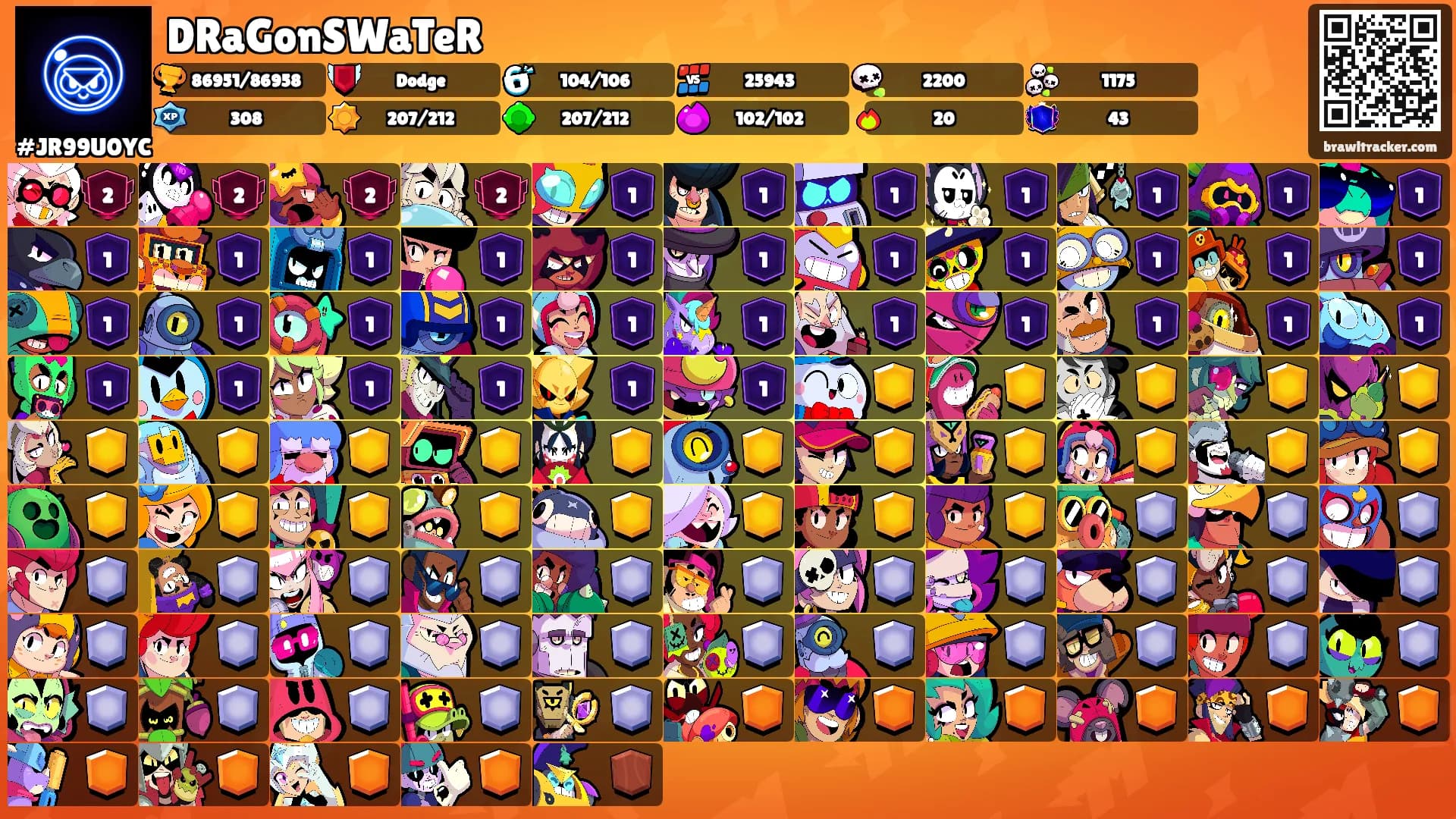 DRaGonSWaTeR's Ranks