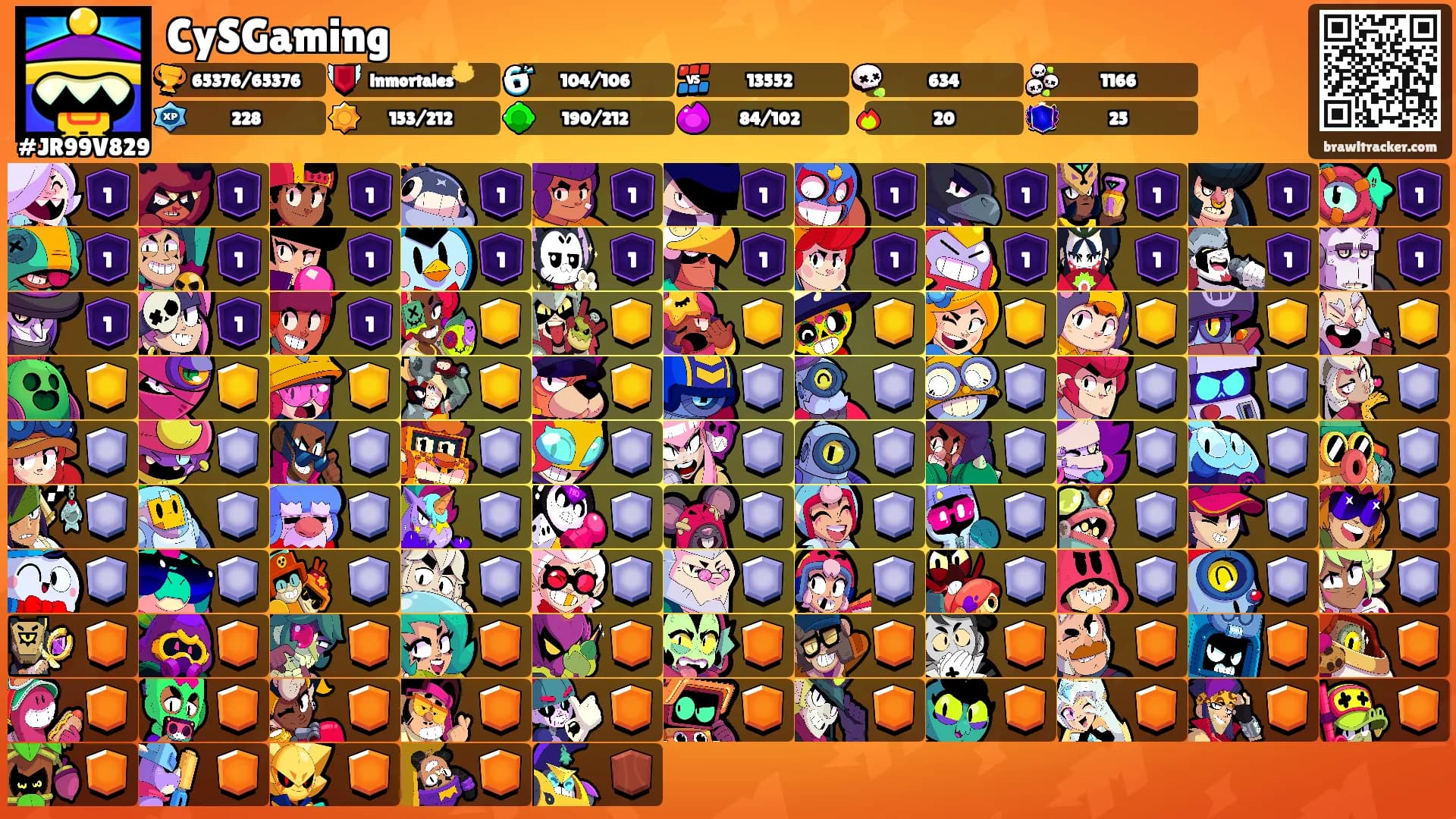CySGaming's Ranks
