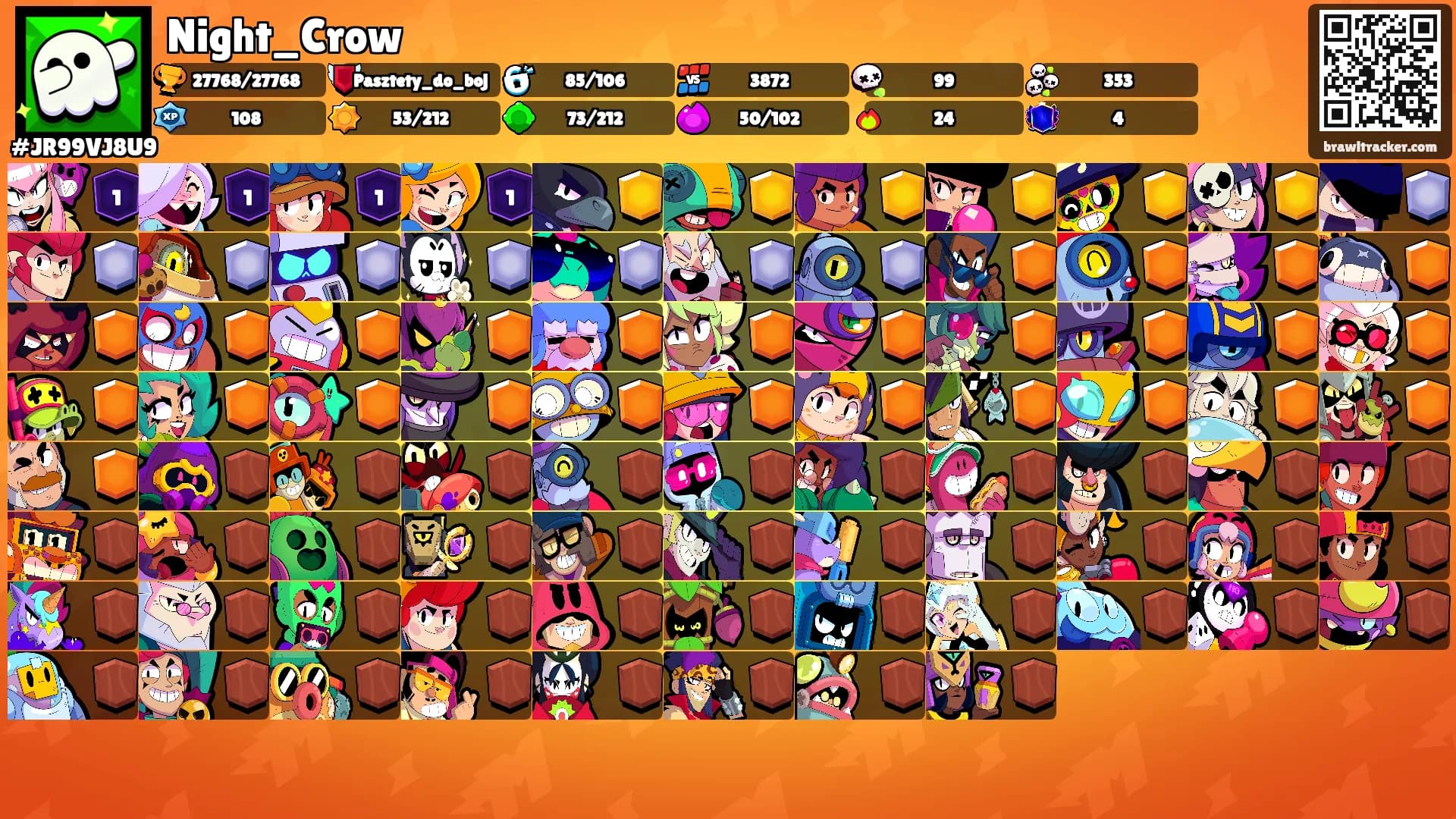 Night_Crow's Ranks