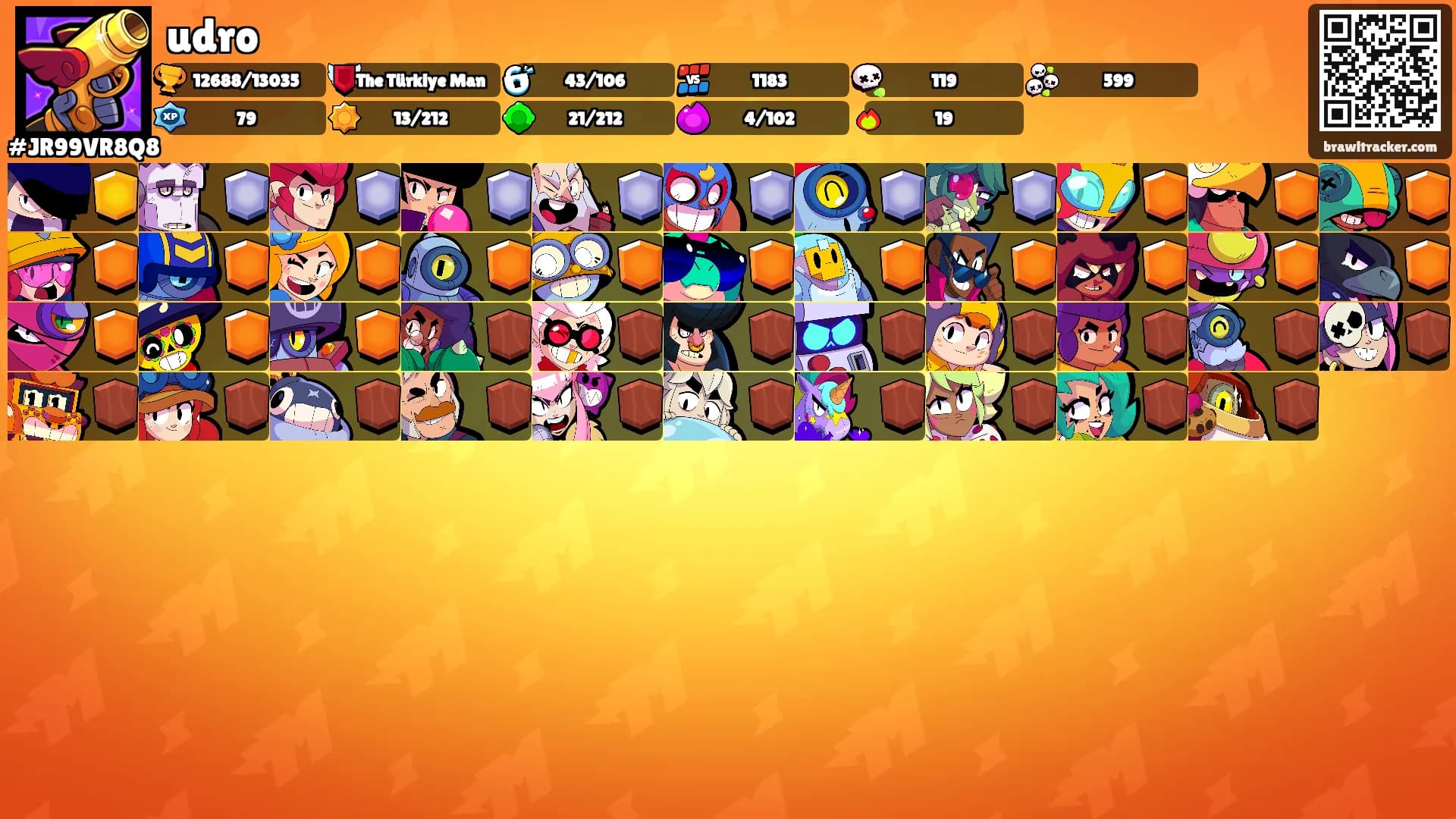udro's Ranks