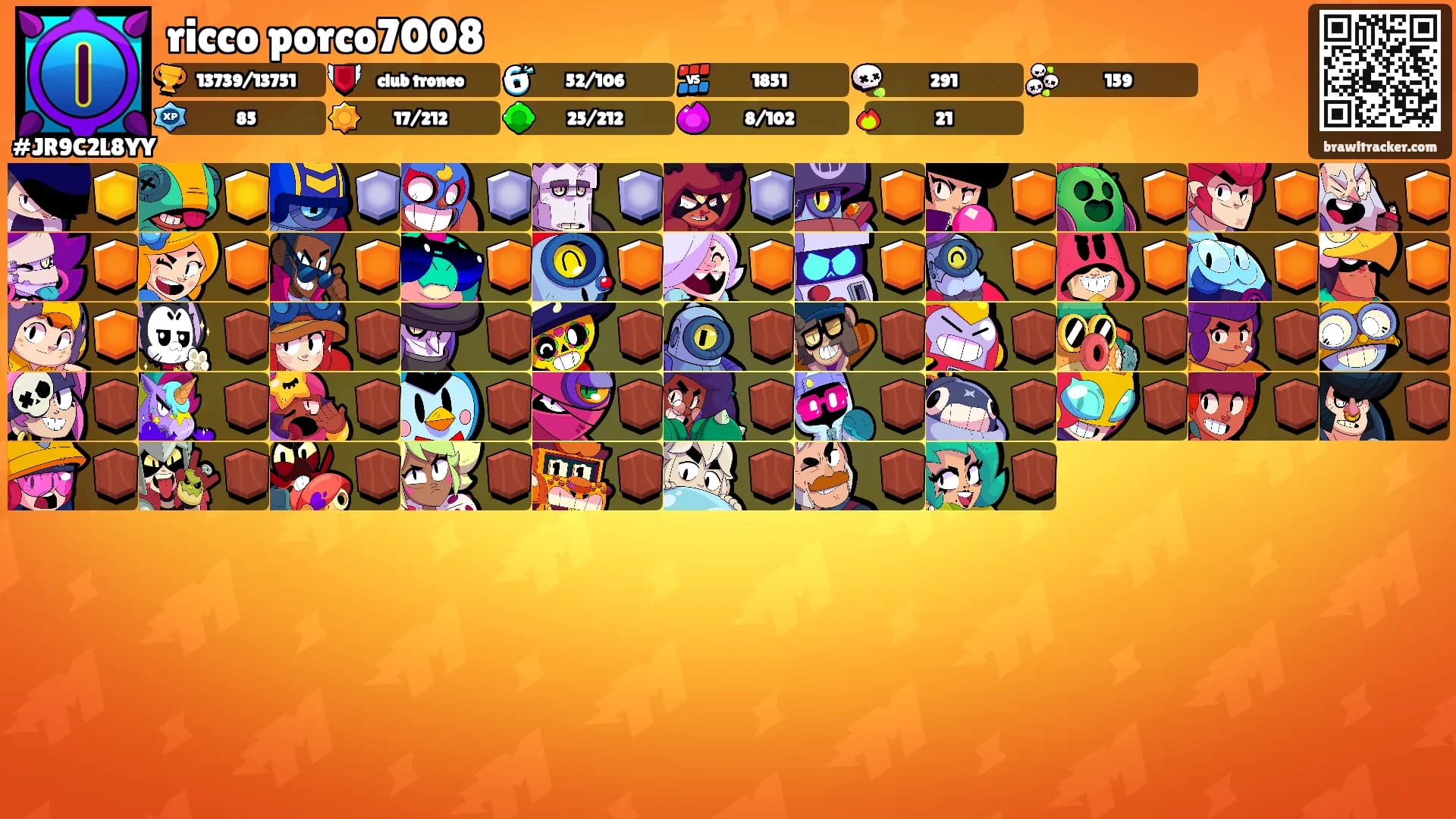 ricco porco7008's Ranks