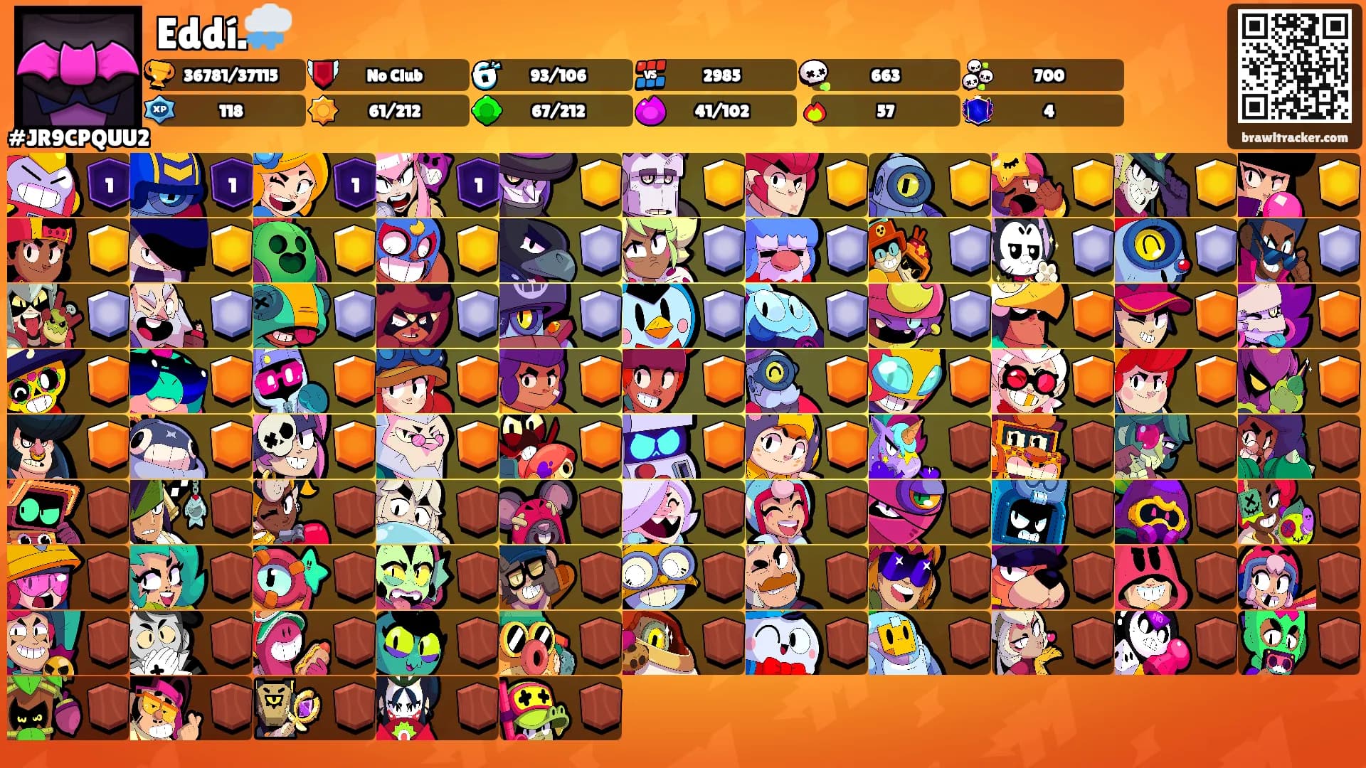Eddí.🌧️'s Ranks