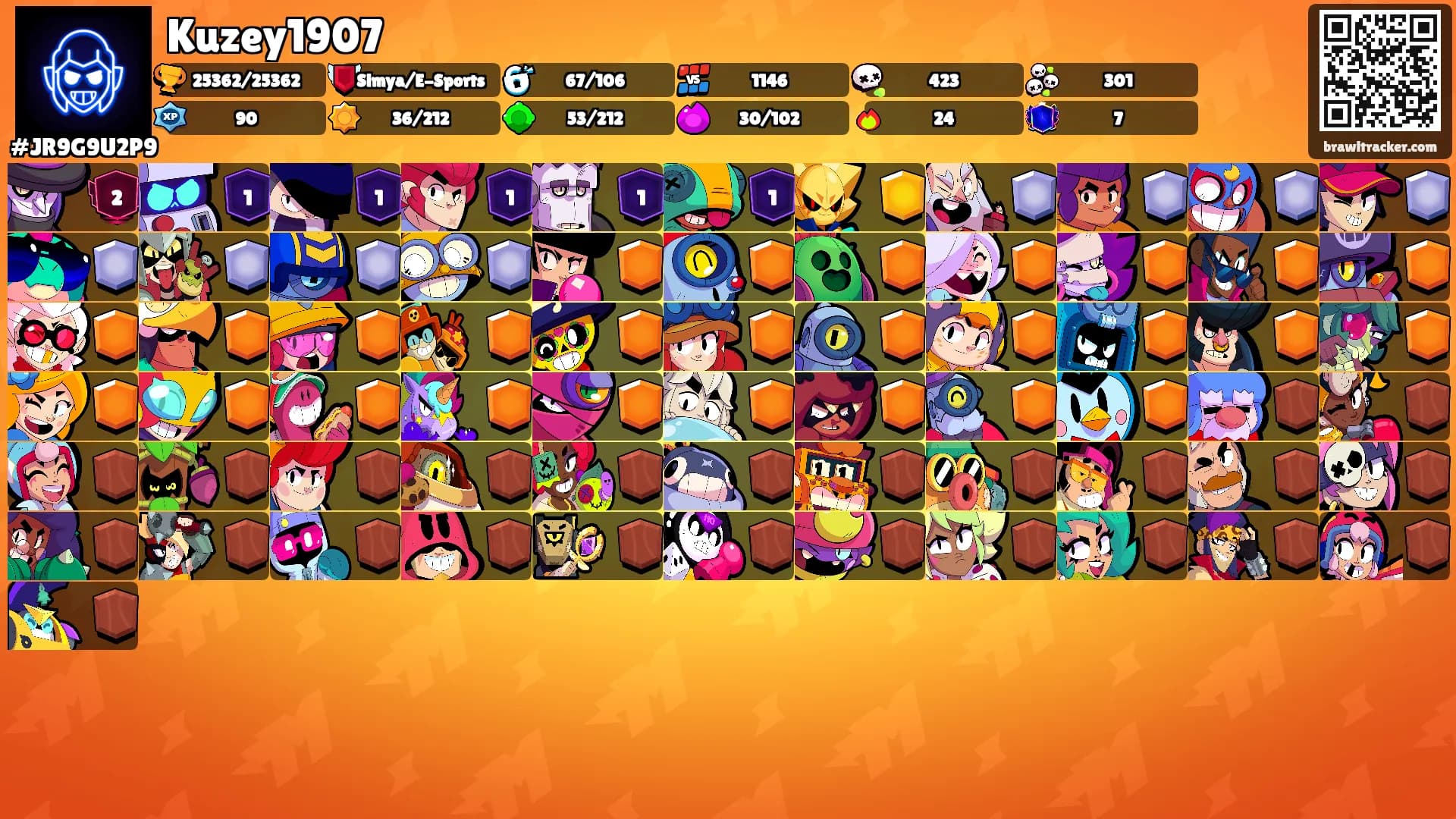 Kuzey1907's Ranks