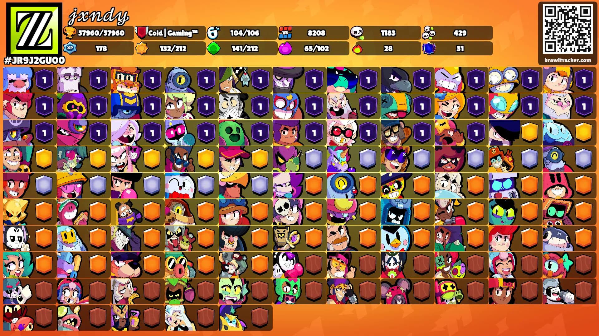 𝒿𝓍𝓃𝒹𝓎's Ranks