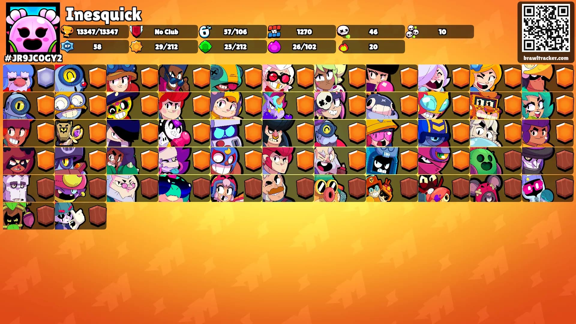Inesquick's Ranks