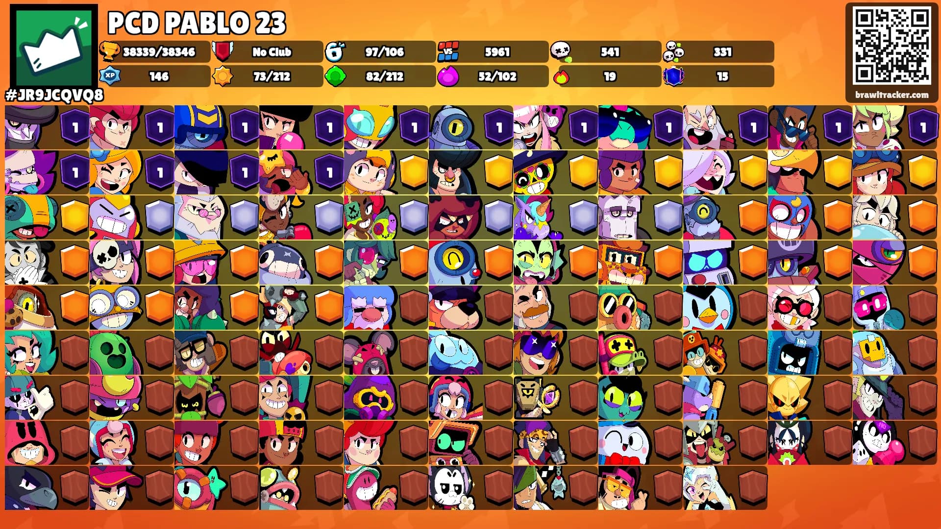 PCD PABLO 23's Ranks
