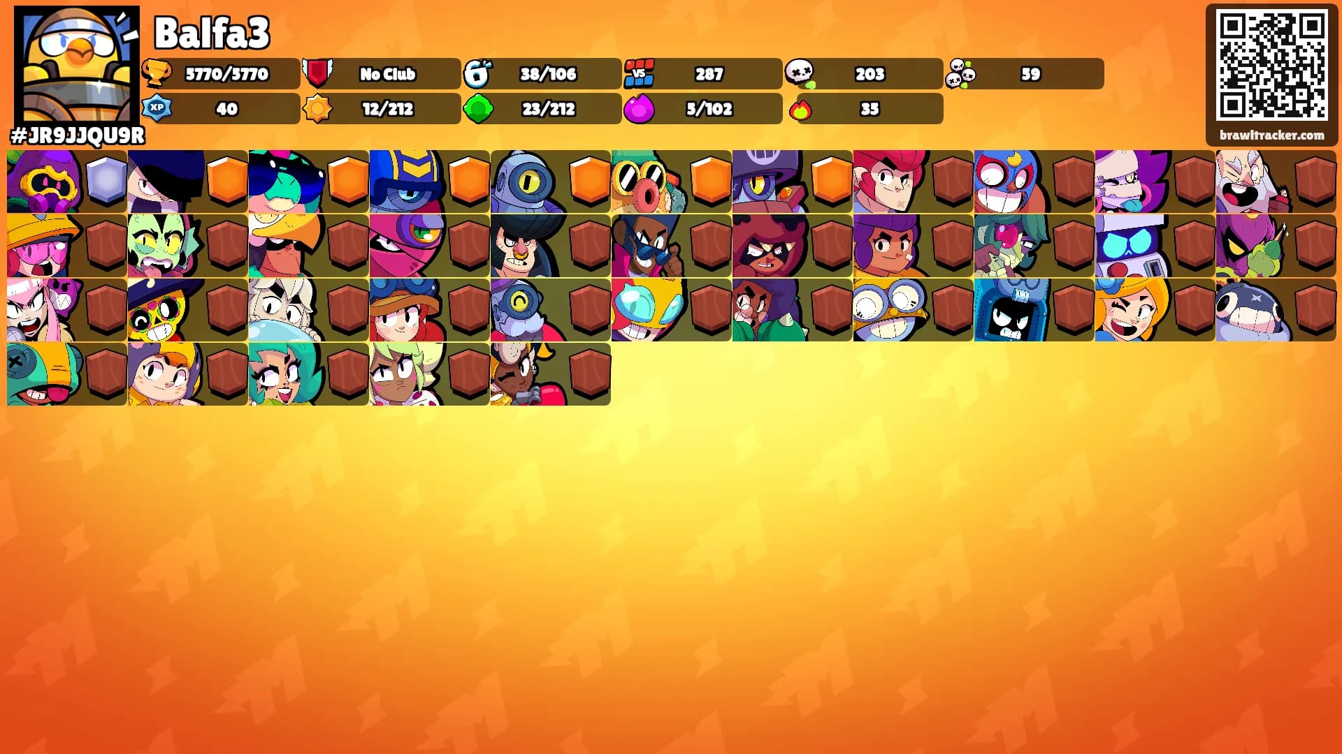 Balfa3's Ranks