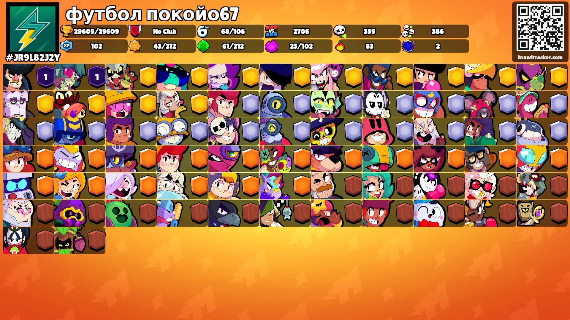 футбол покойо67's Ranks