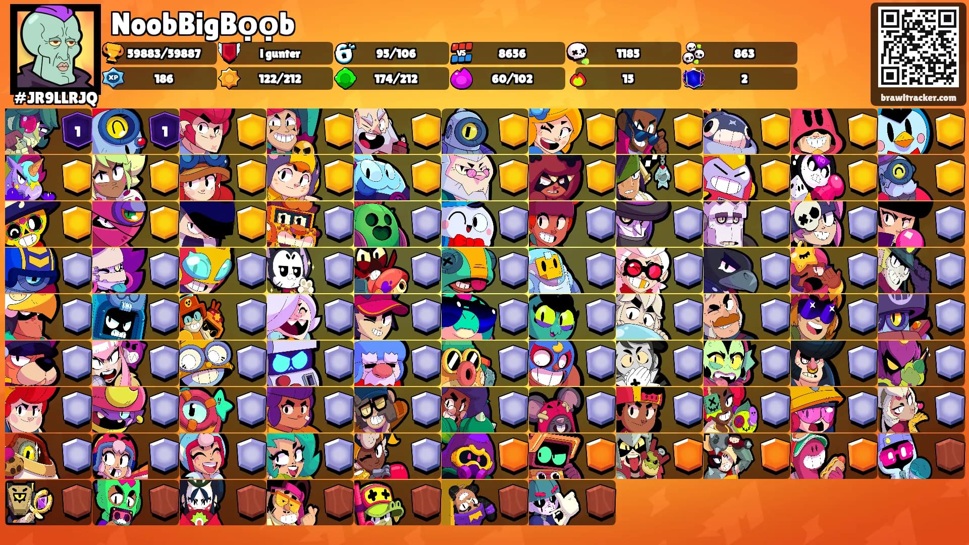 NoobBigBọọb's Ranks