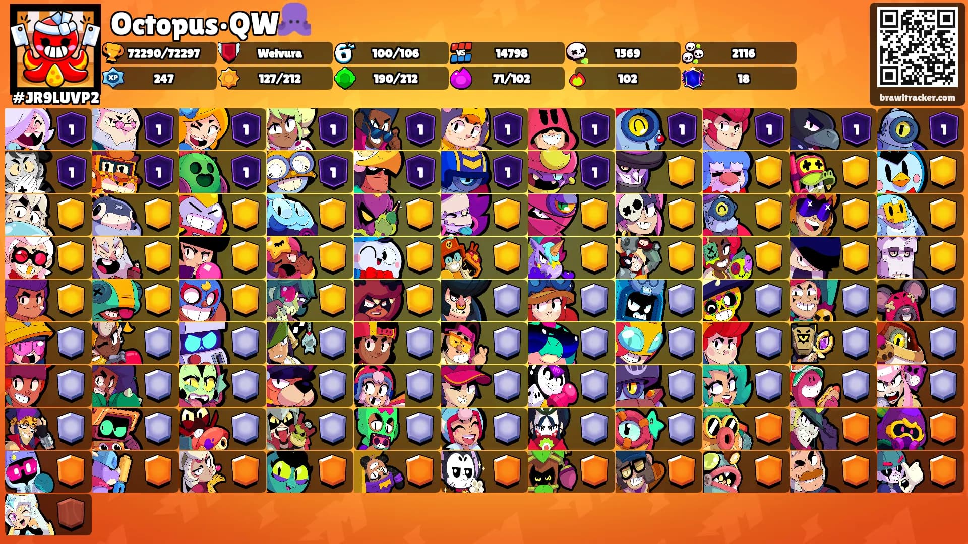 Octopus•QW🐙's Ranks