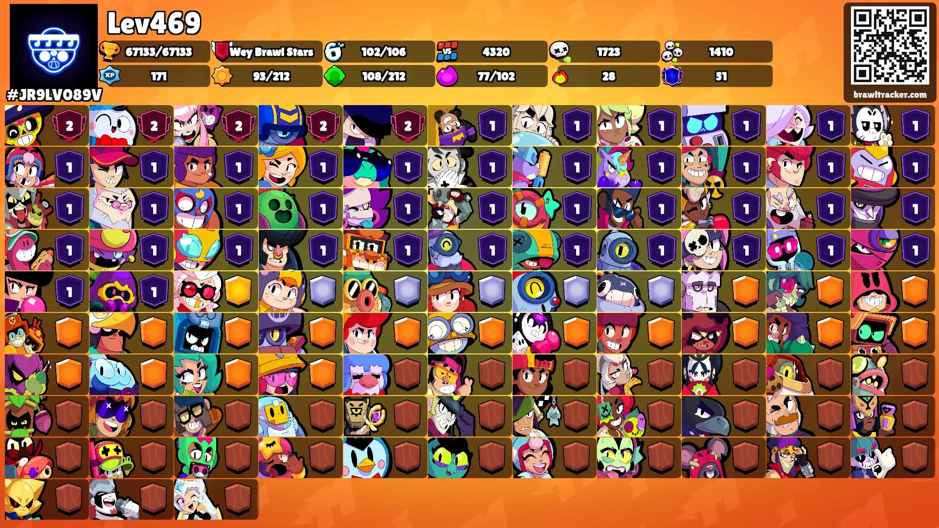 Lev469's Ranks