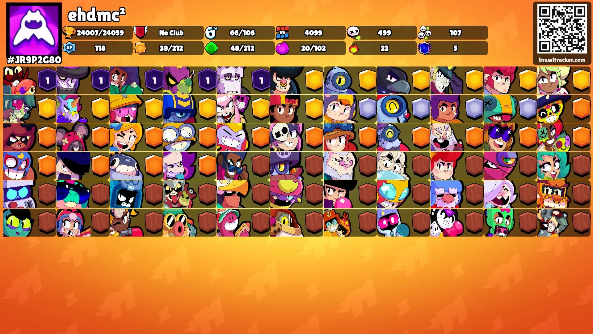 ehdmc²'s Ranks