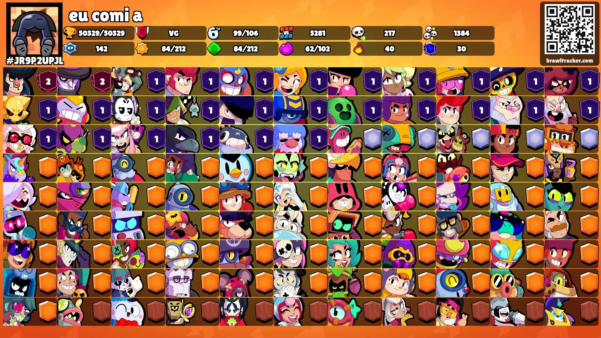 eu comi a's Ranks