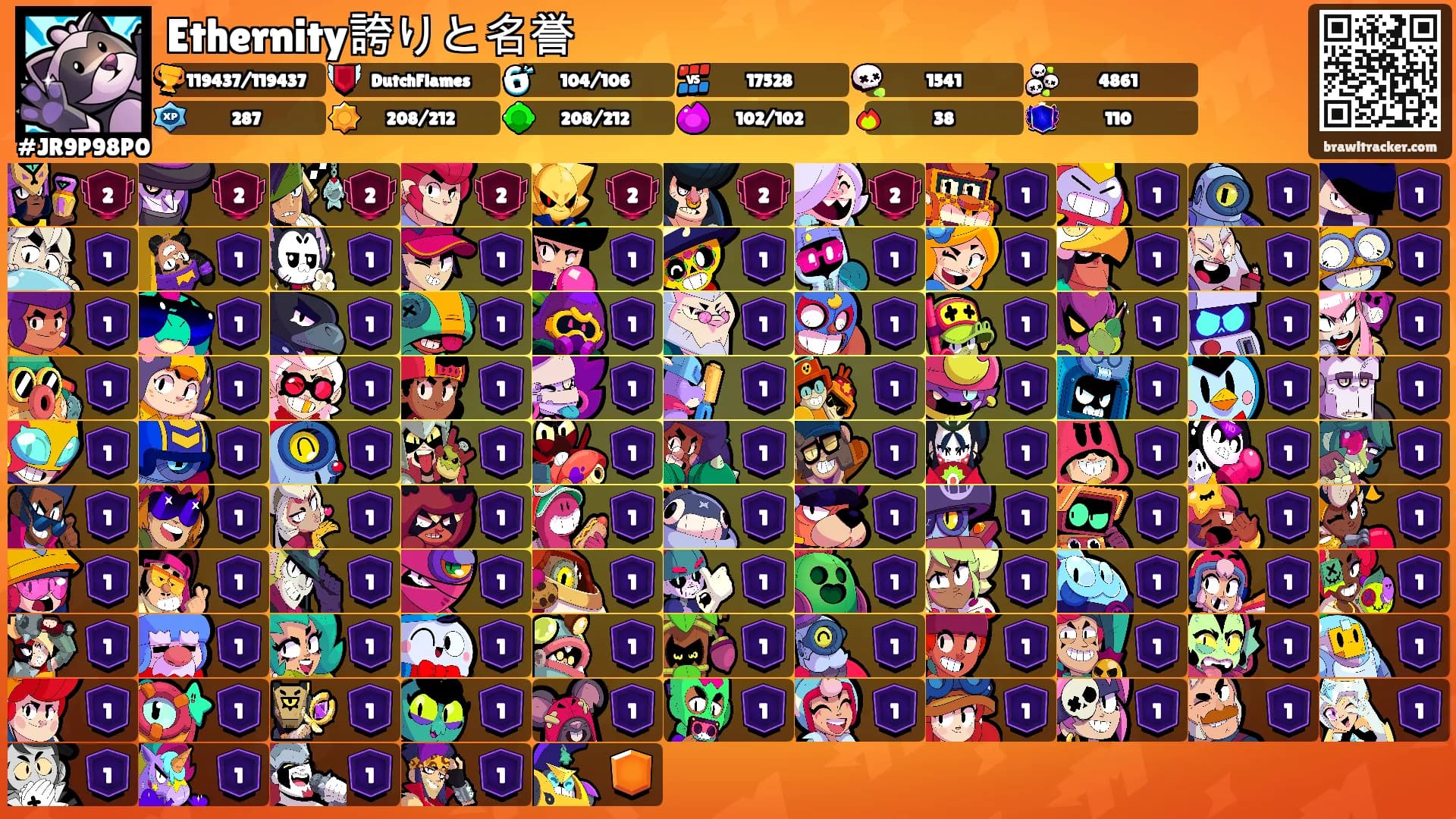 Ethernity誇りと名誉's Ranks