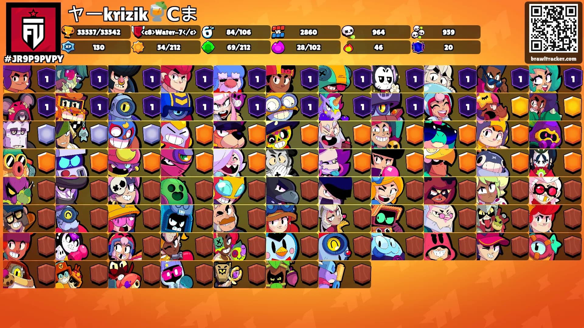 ヤーkrizik🍹Сま's Ranks
