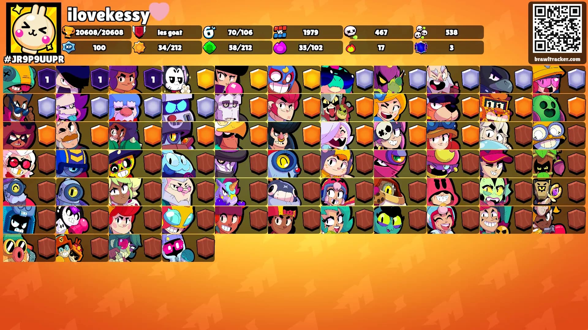 ilovekessy🩷's Ranks