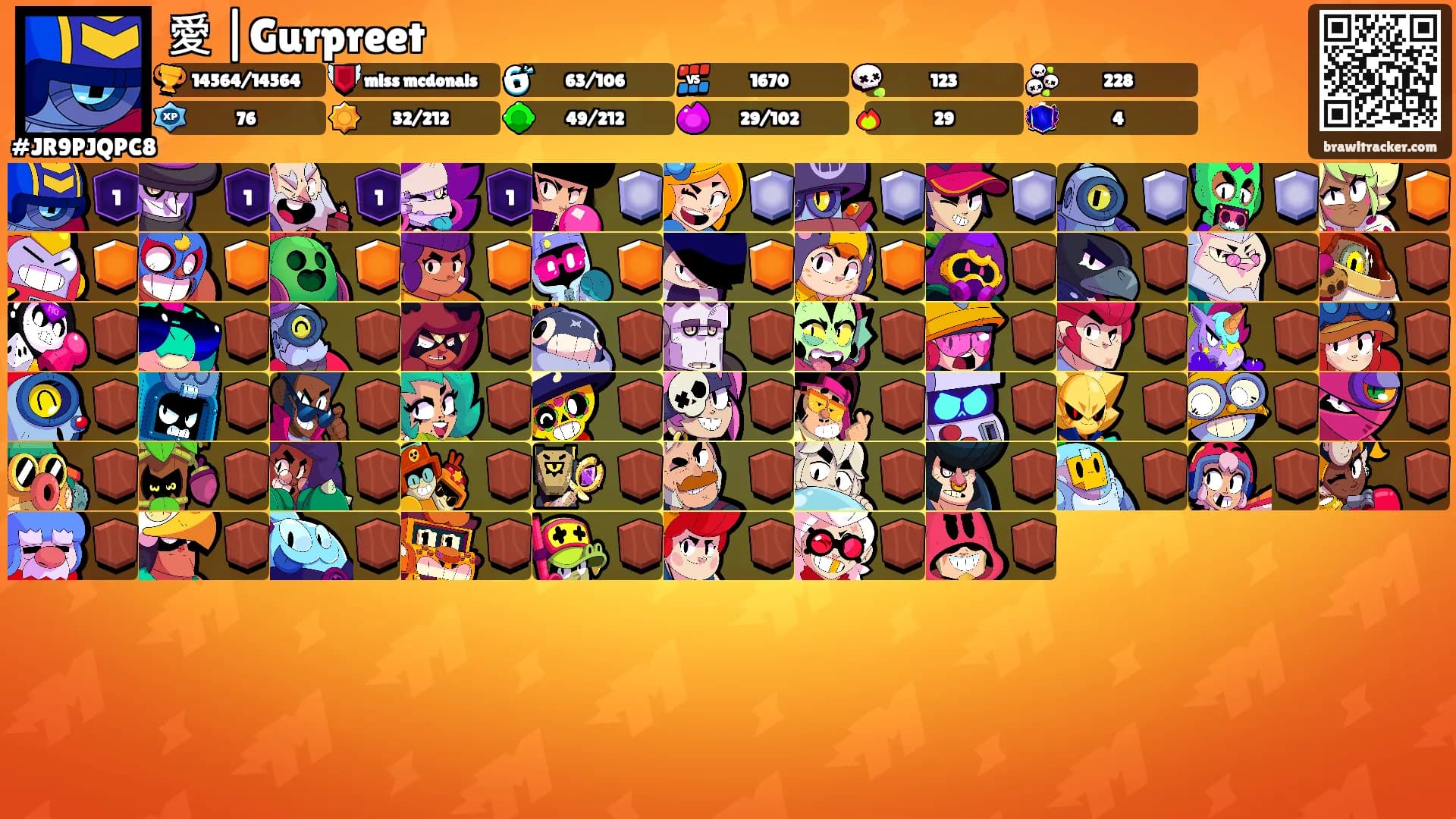 愛 |Gurpreet's Ranks