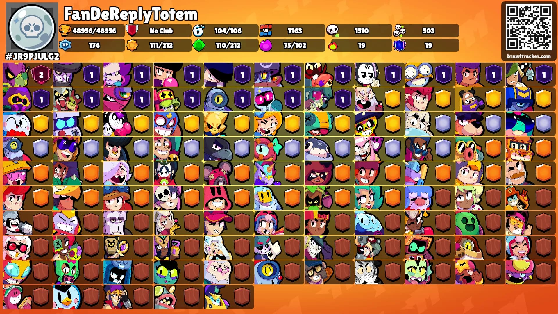 FanDeReplyTotem's Ranks