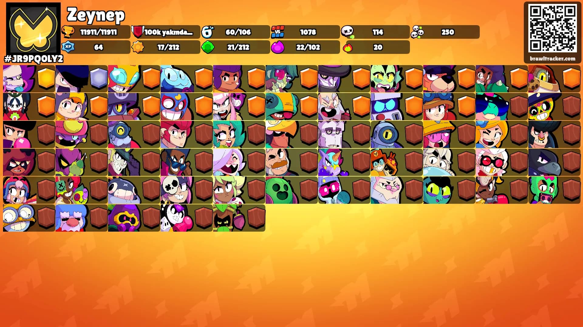 Zeynep's Ranks