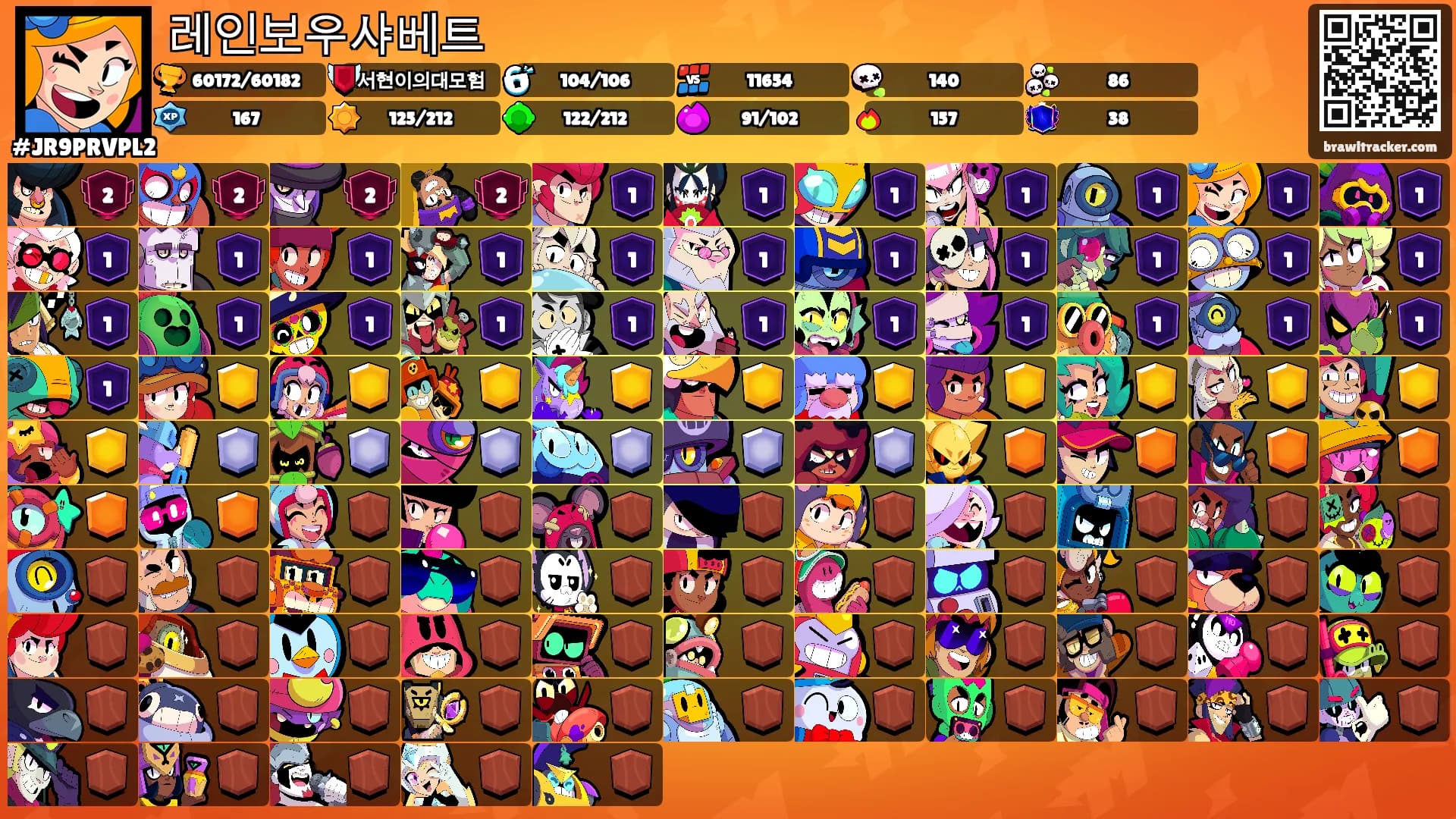 레인보우샤베트's Ranks